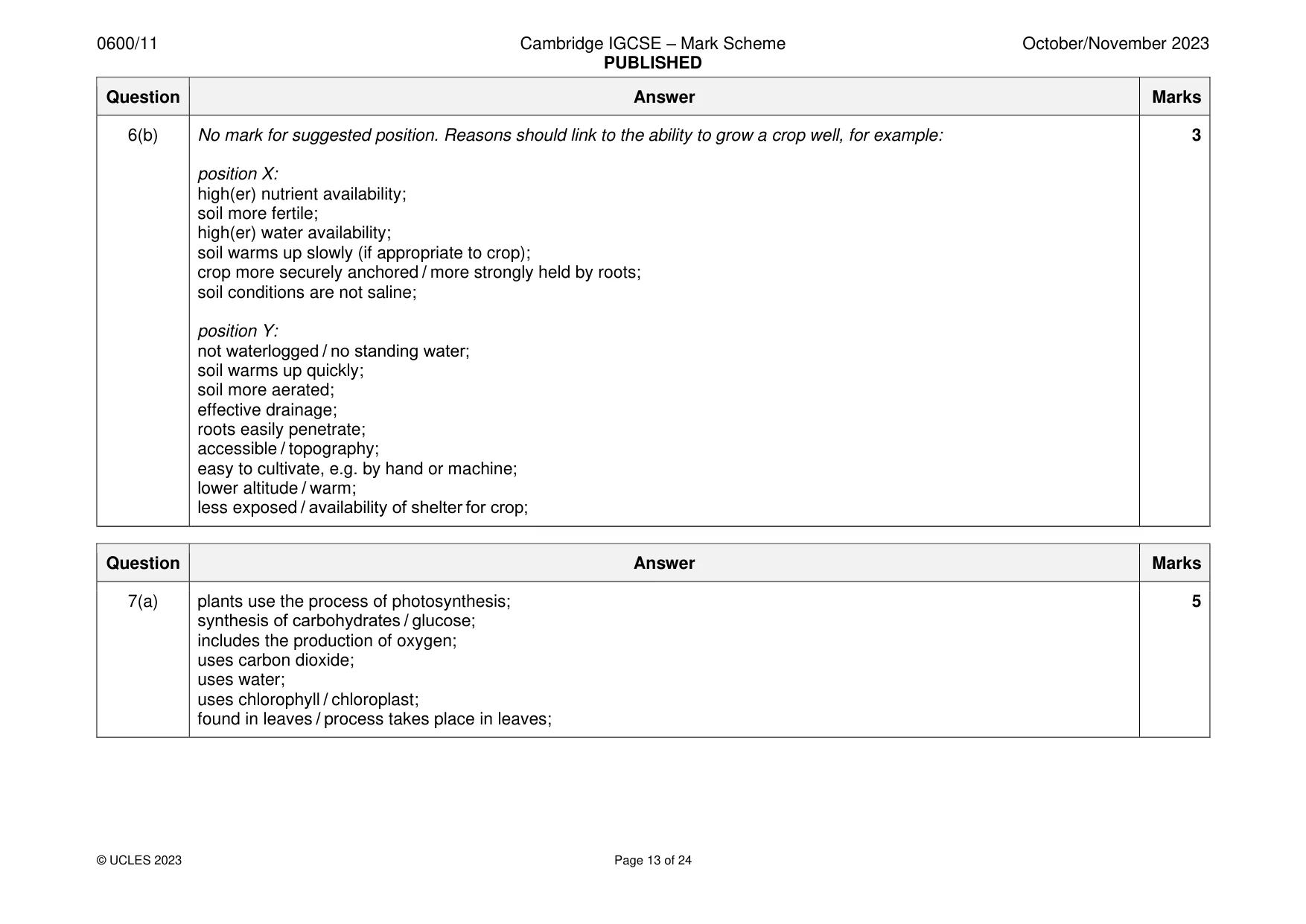 Mark scheme, page 13 of 24