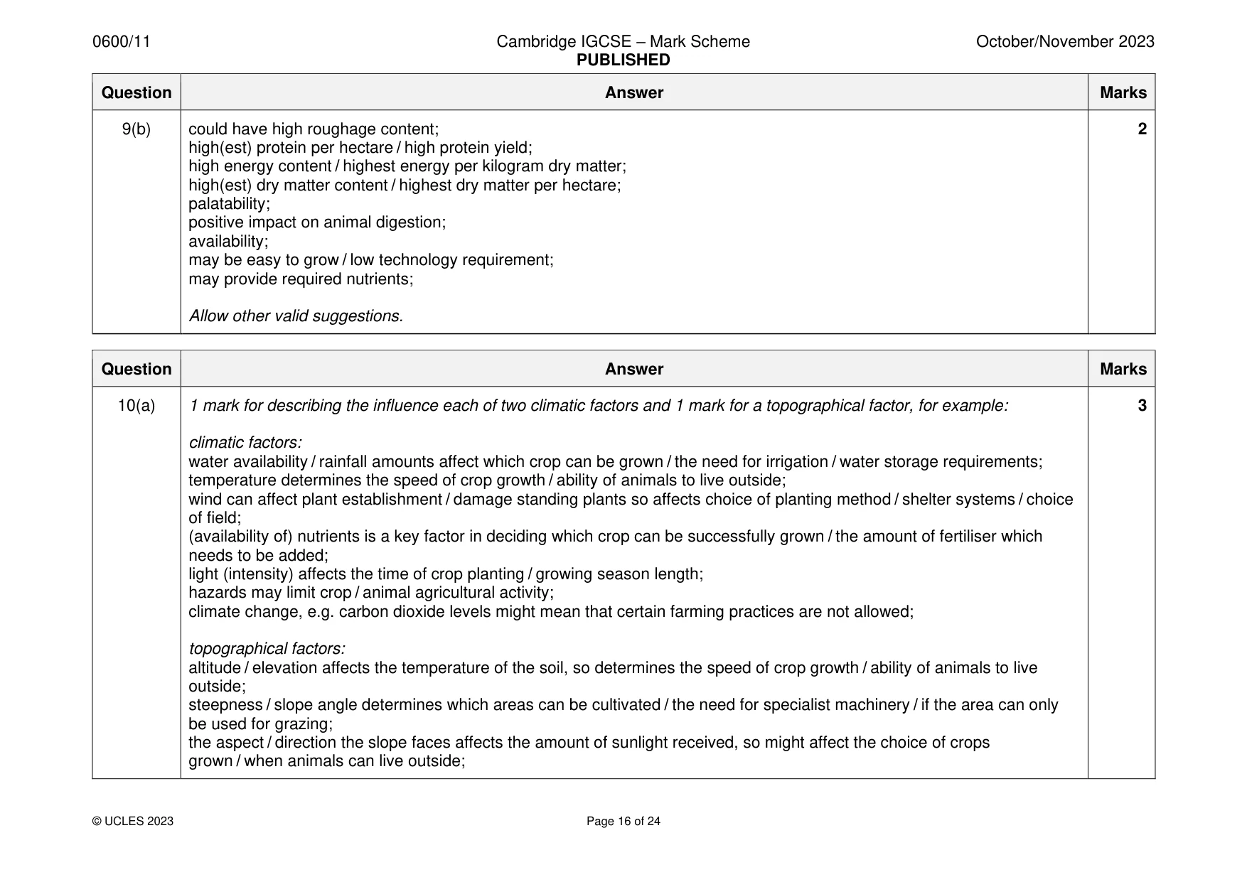 Mark scheme, page 16 of 24