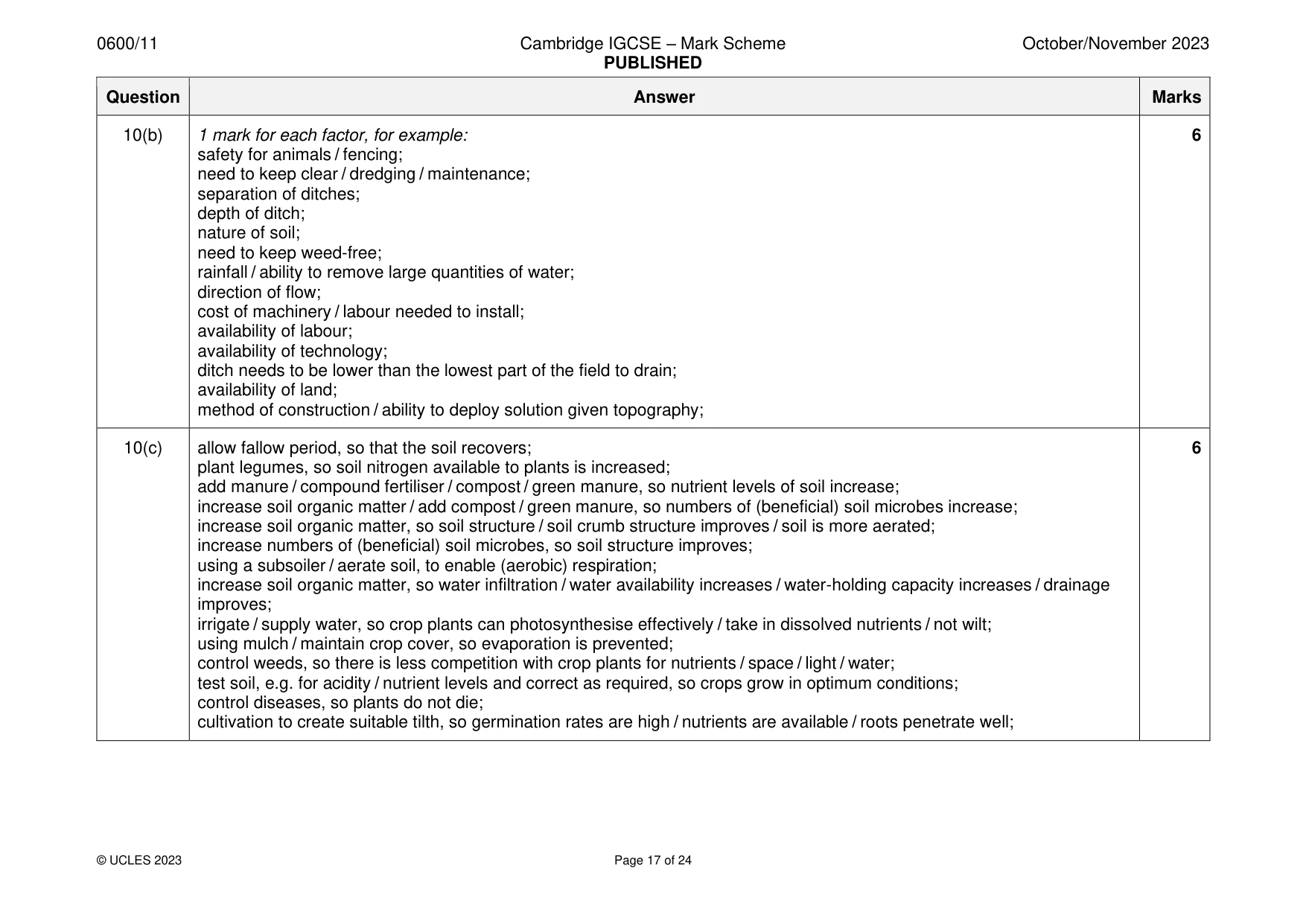 Mark scheme, page 17 of 24