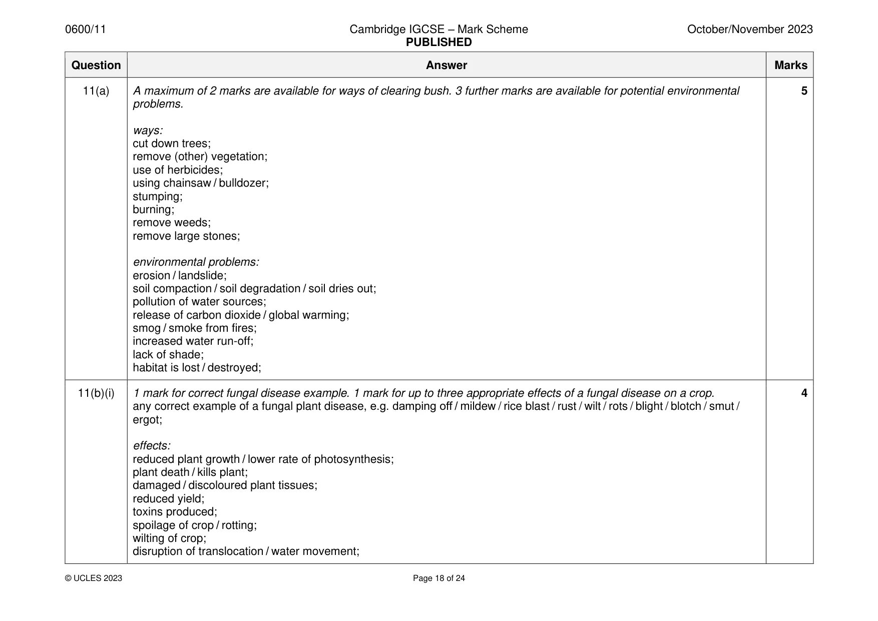 Mark scheme, page 18 of 24