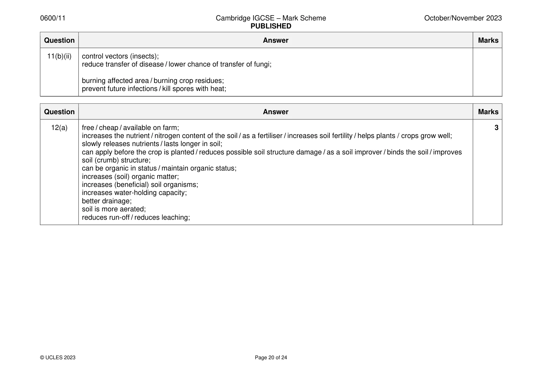 Mark scheme, page 20 of 24