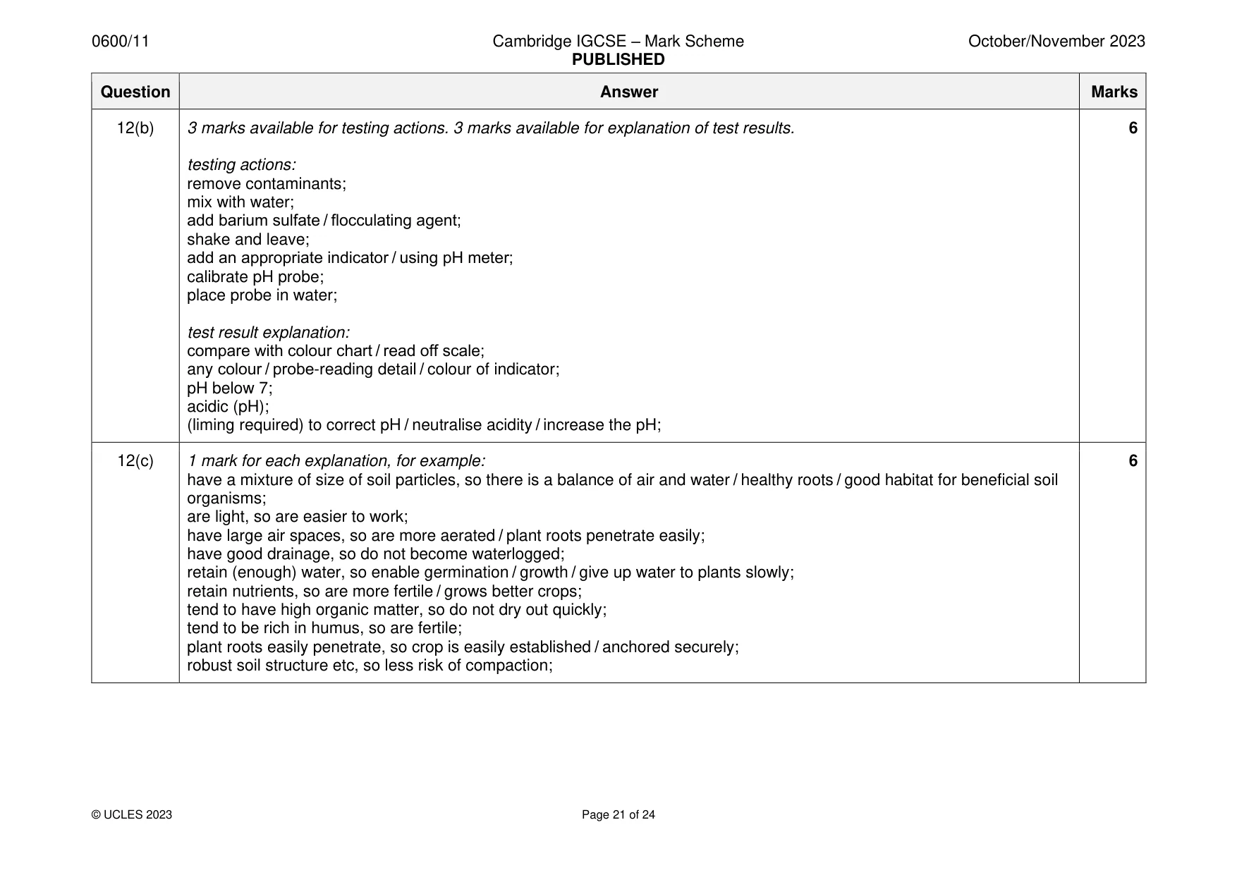 Mark scheme, page 21 of 24