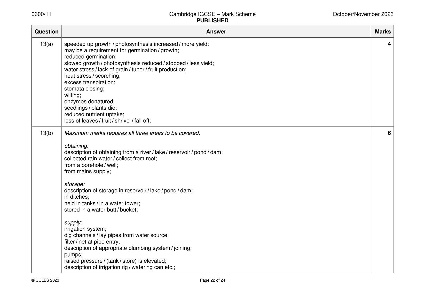 Mark scheme, page 22 of 24