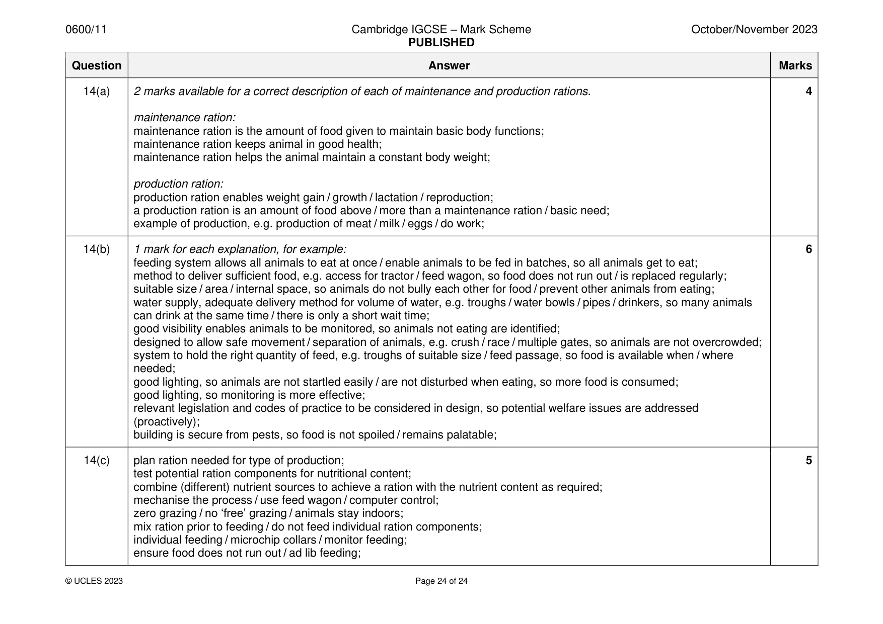 Mark scheme, page 24 of 24