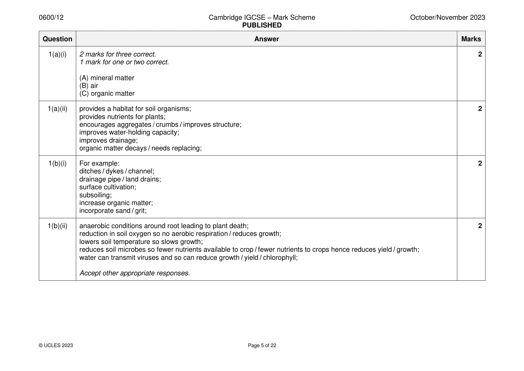Mark scheme, page 5 of 22