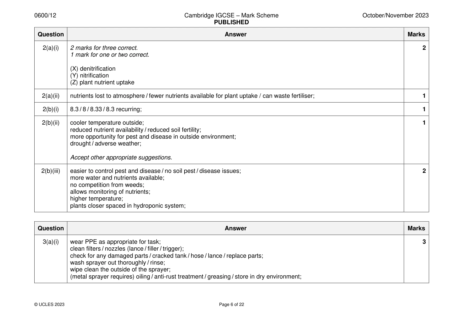 Mark scheme, page 6 of 22