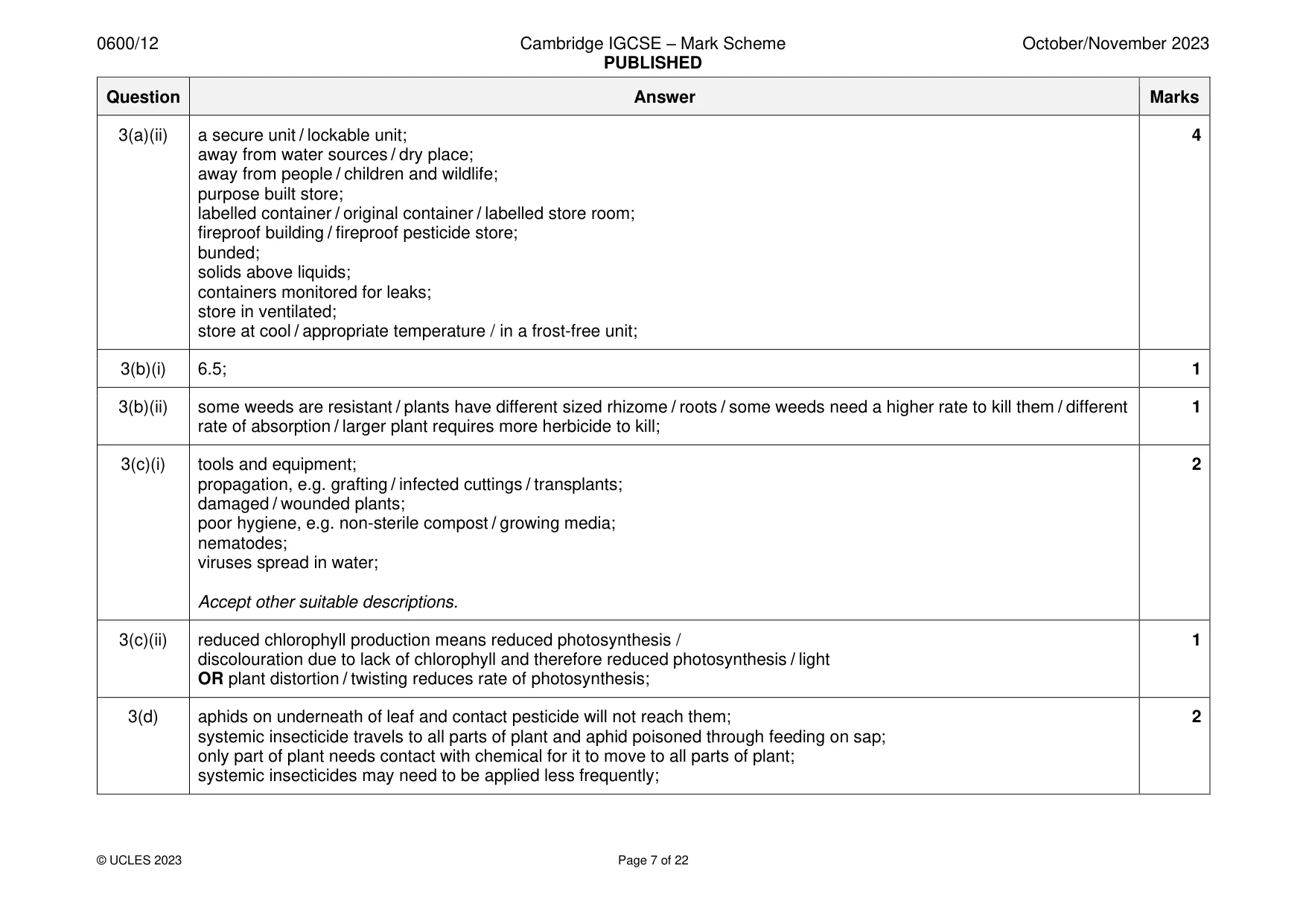 Mark scheme, page 7 of 22