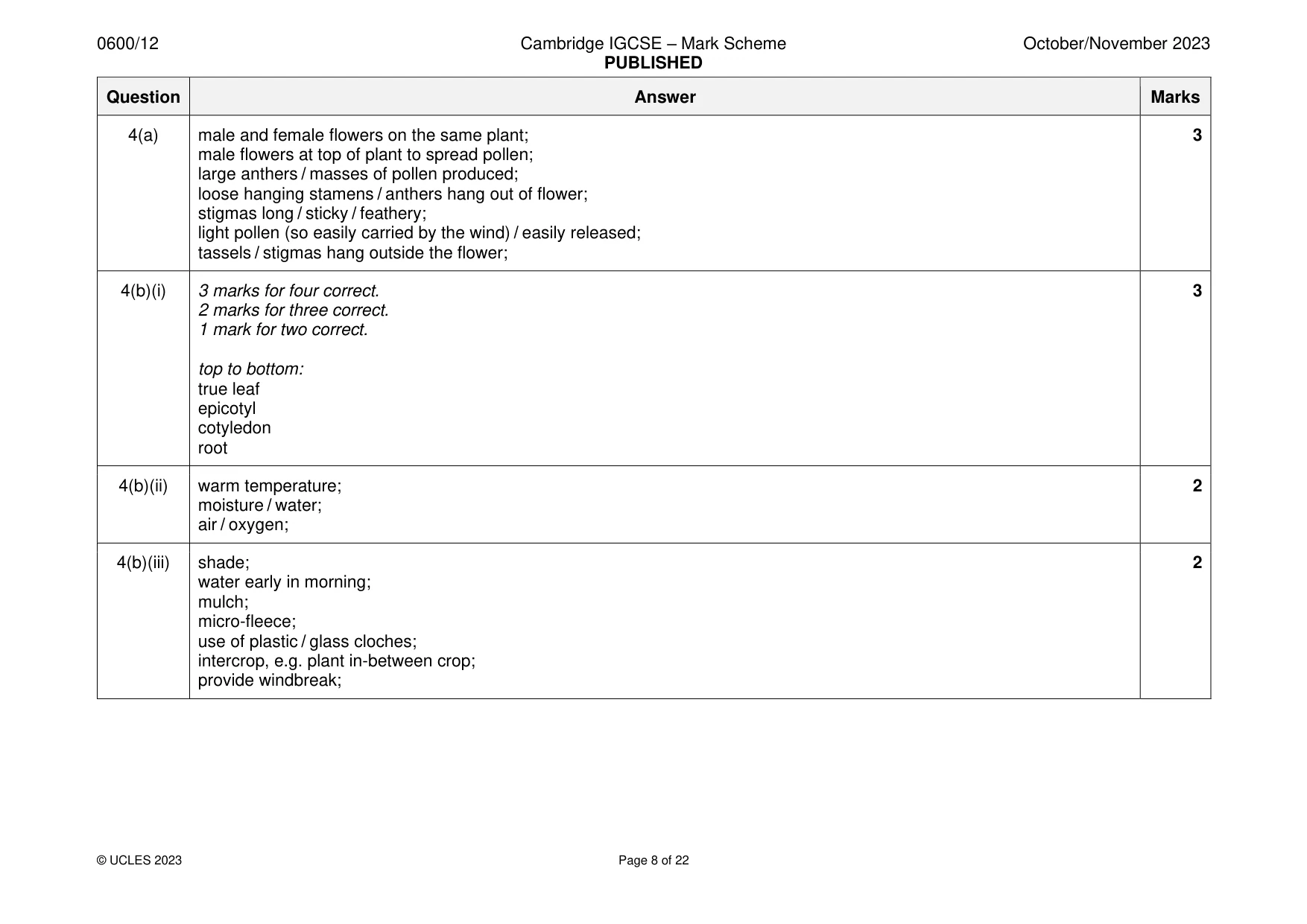 Mark scheme, page 8 of 22