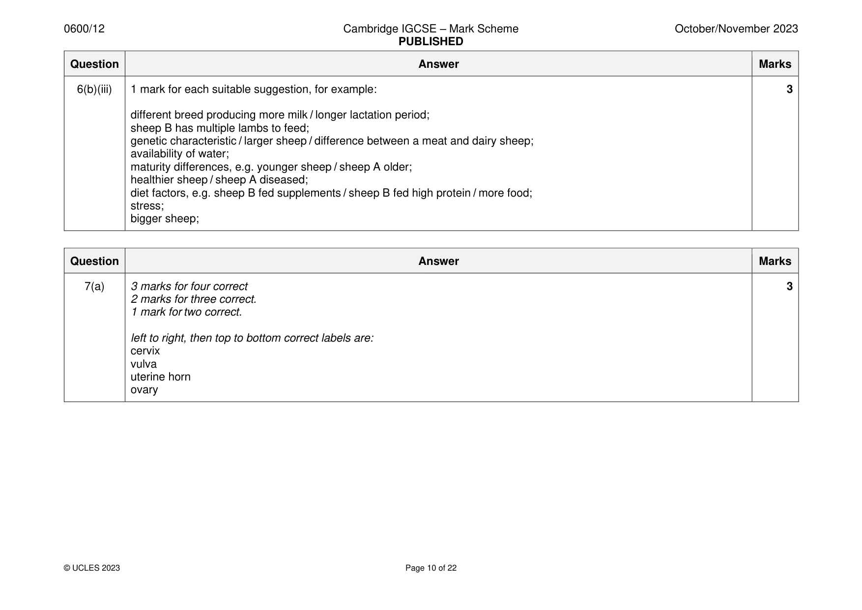 Mark scheme, page 10 of 22