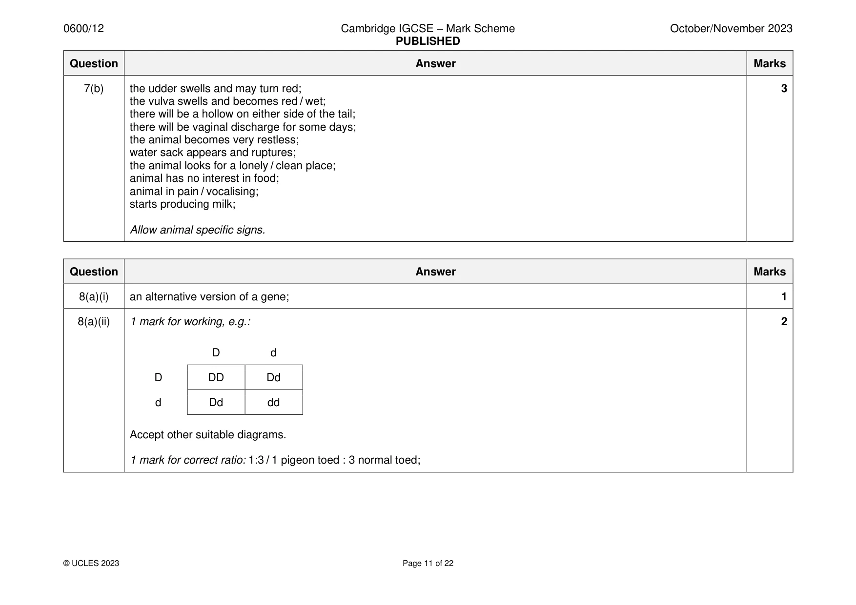 Mark scheme, page 11 of 22