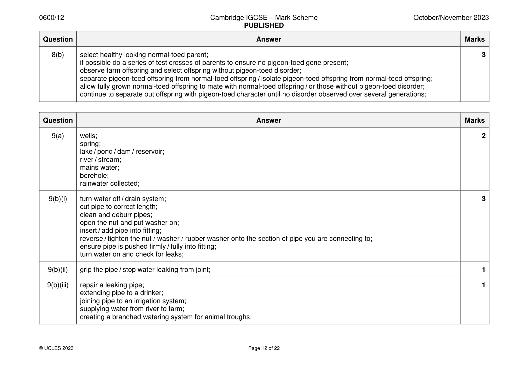 Mark scheme, page 12 of 22