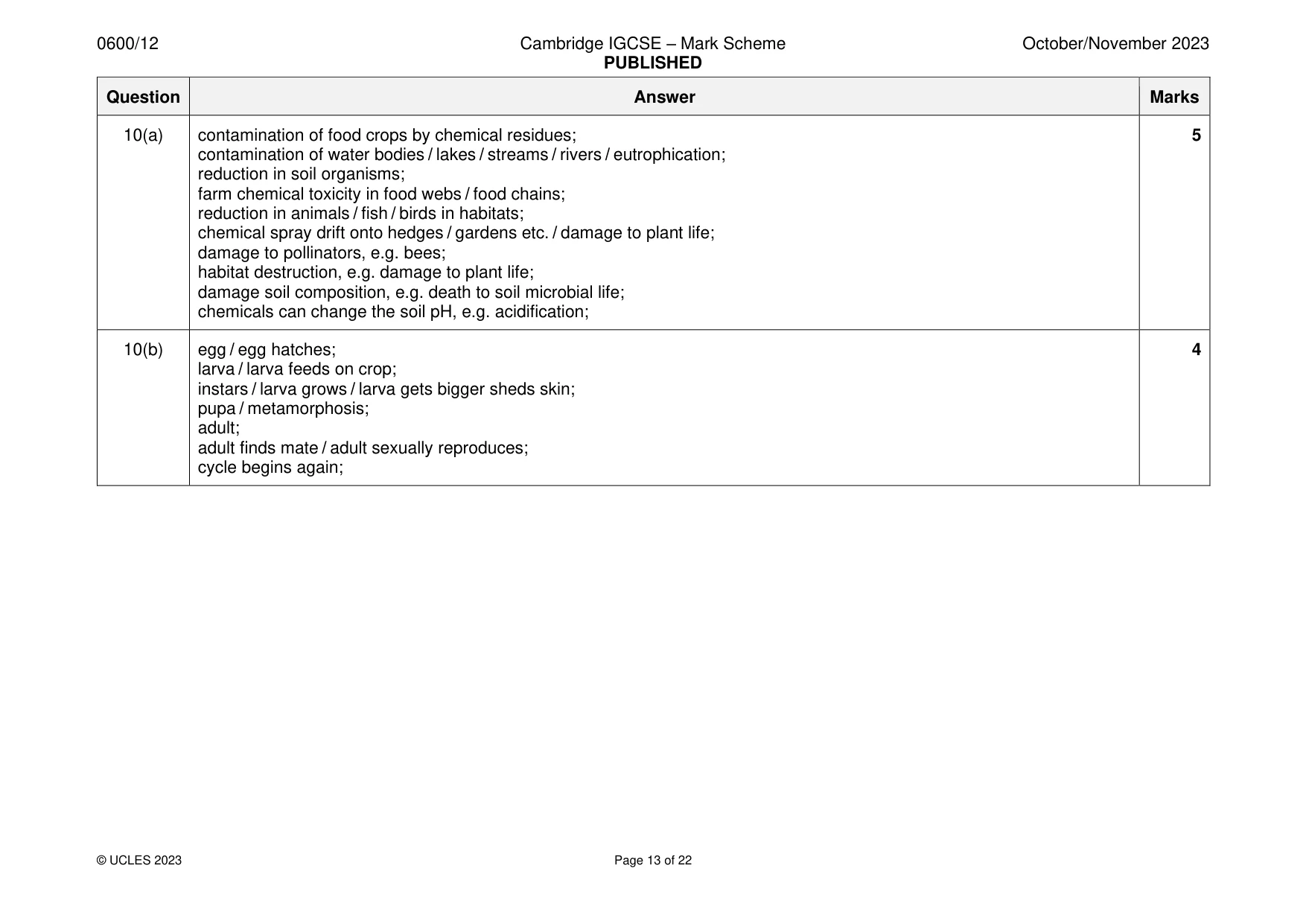 Mark scheme, page 13 of 22
