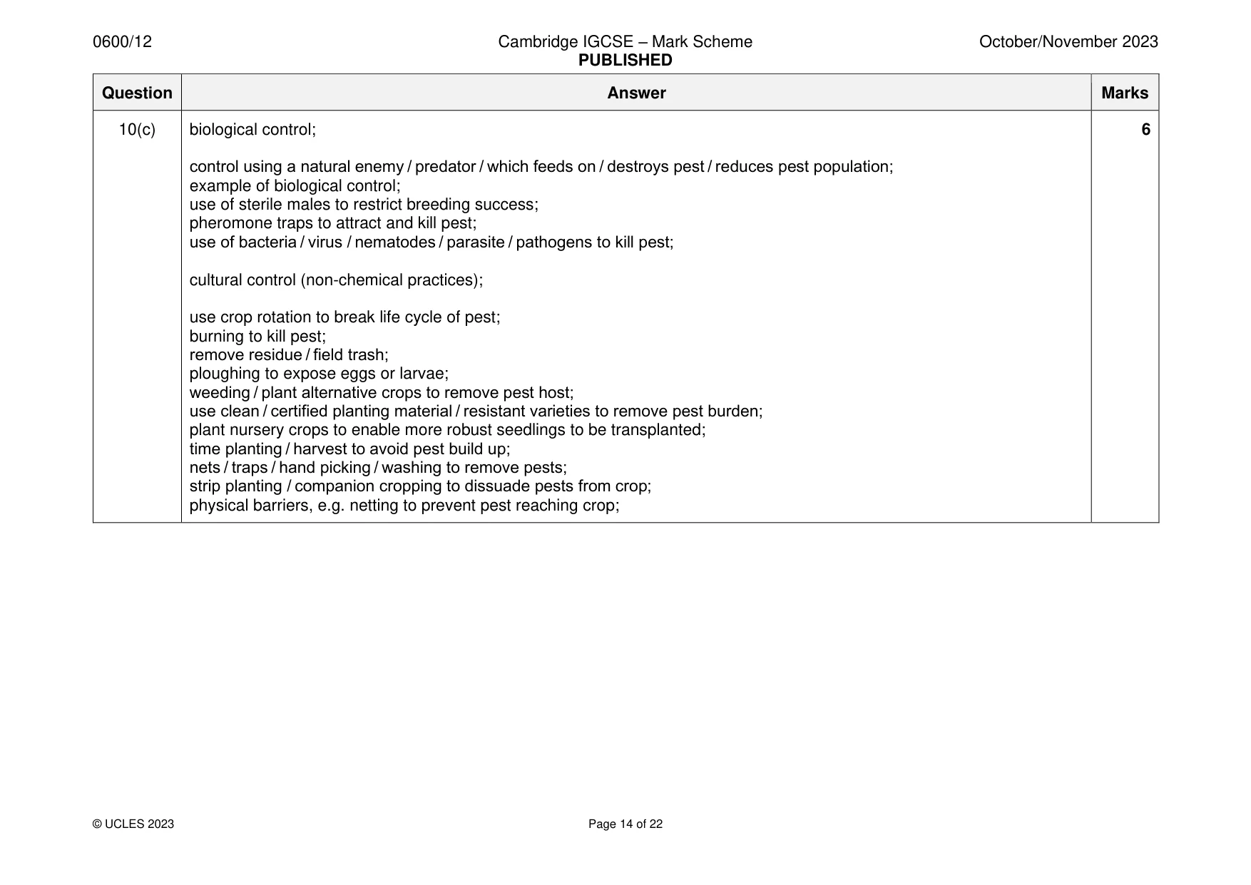Mark scheme, page 14 of 22
