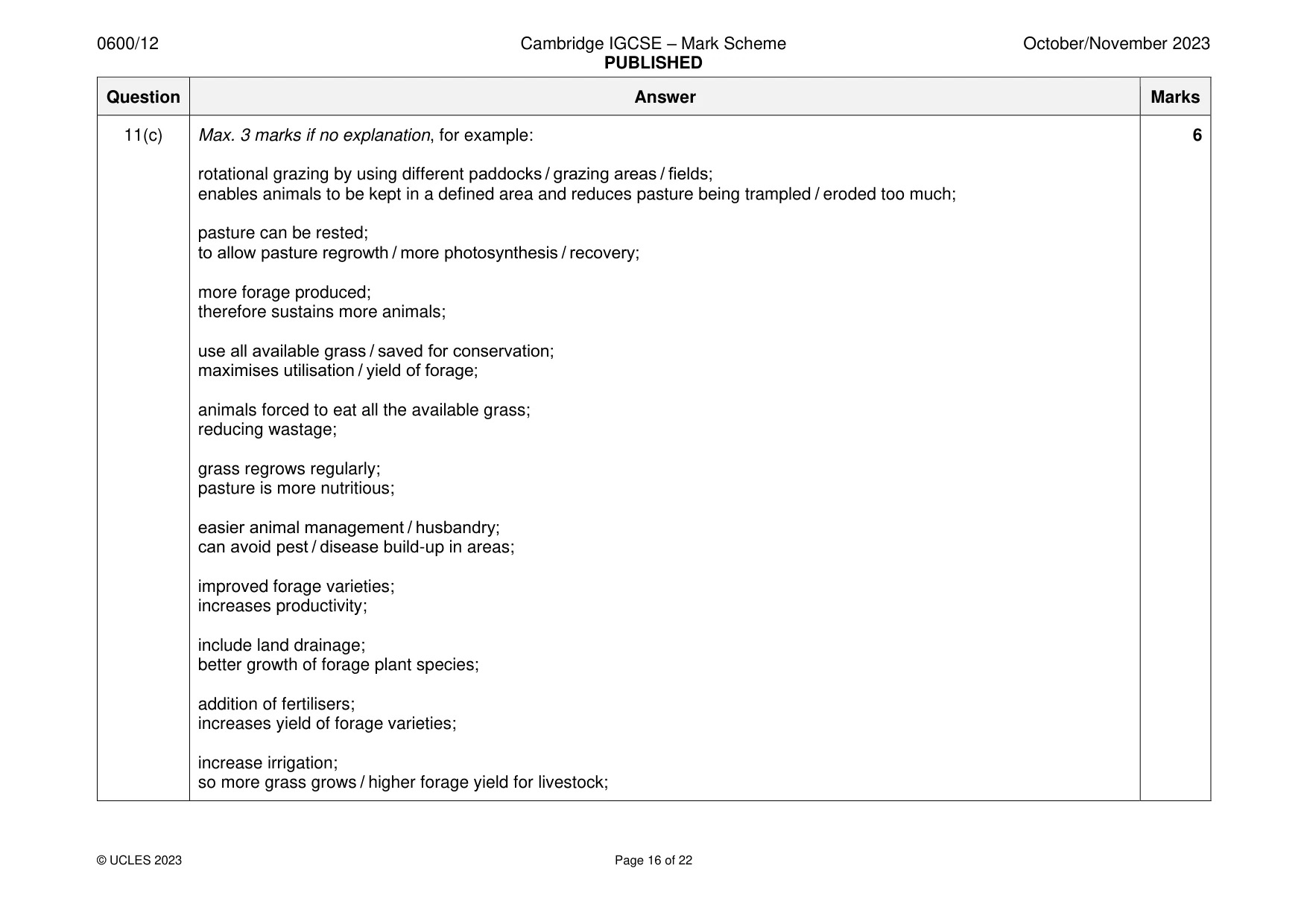 Mark scheme, page 16 of 22