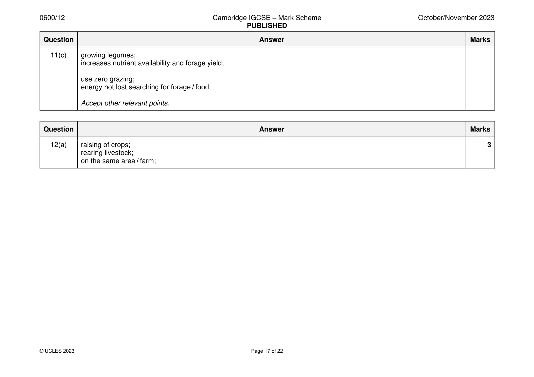 Mark scheme, page 17 of 22
