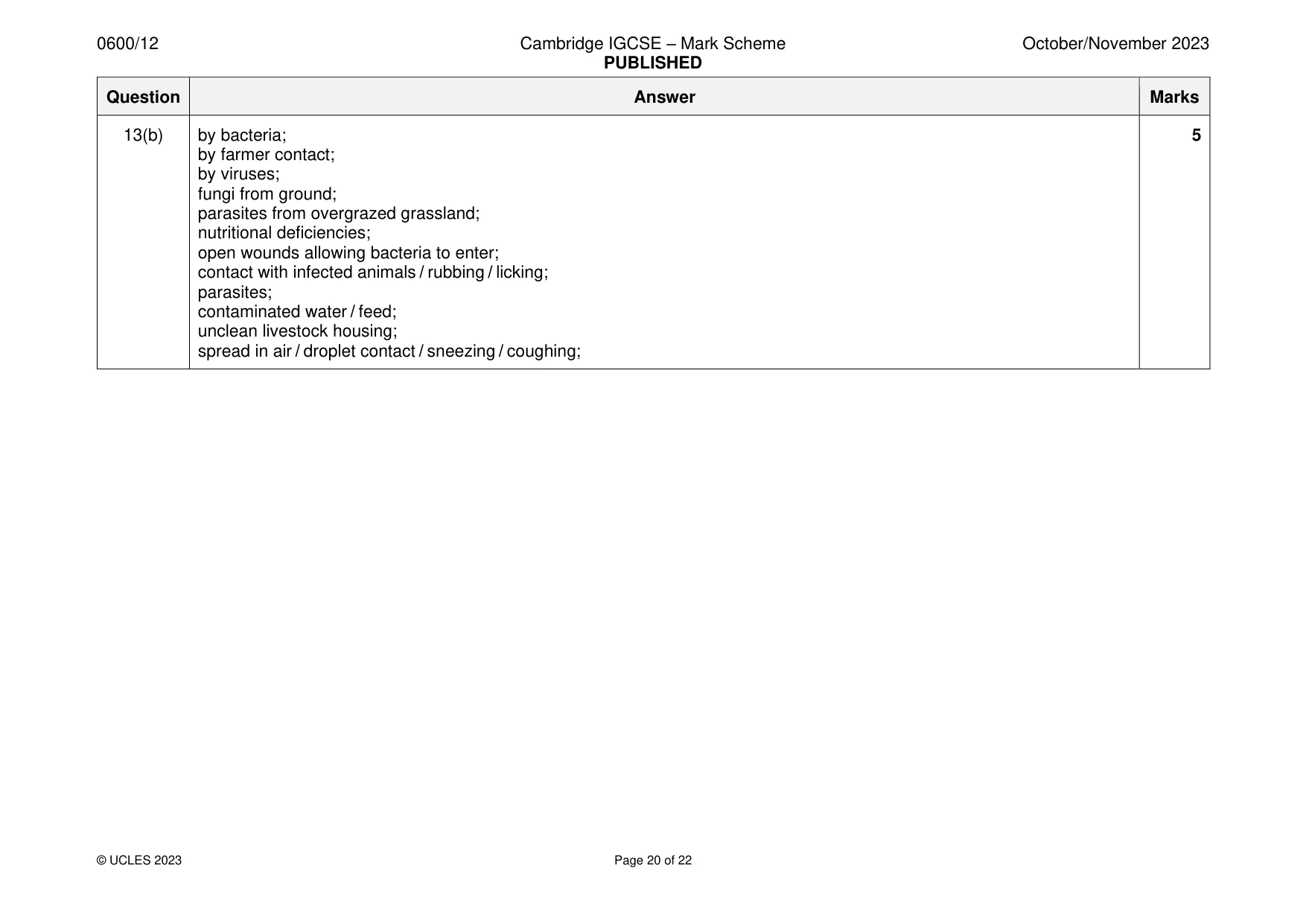 Mark scheme, page 20 of 22