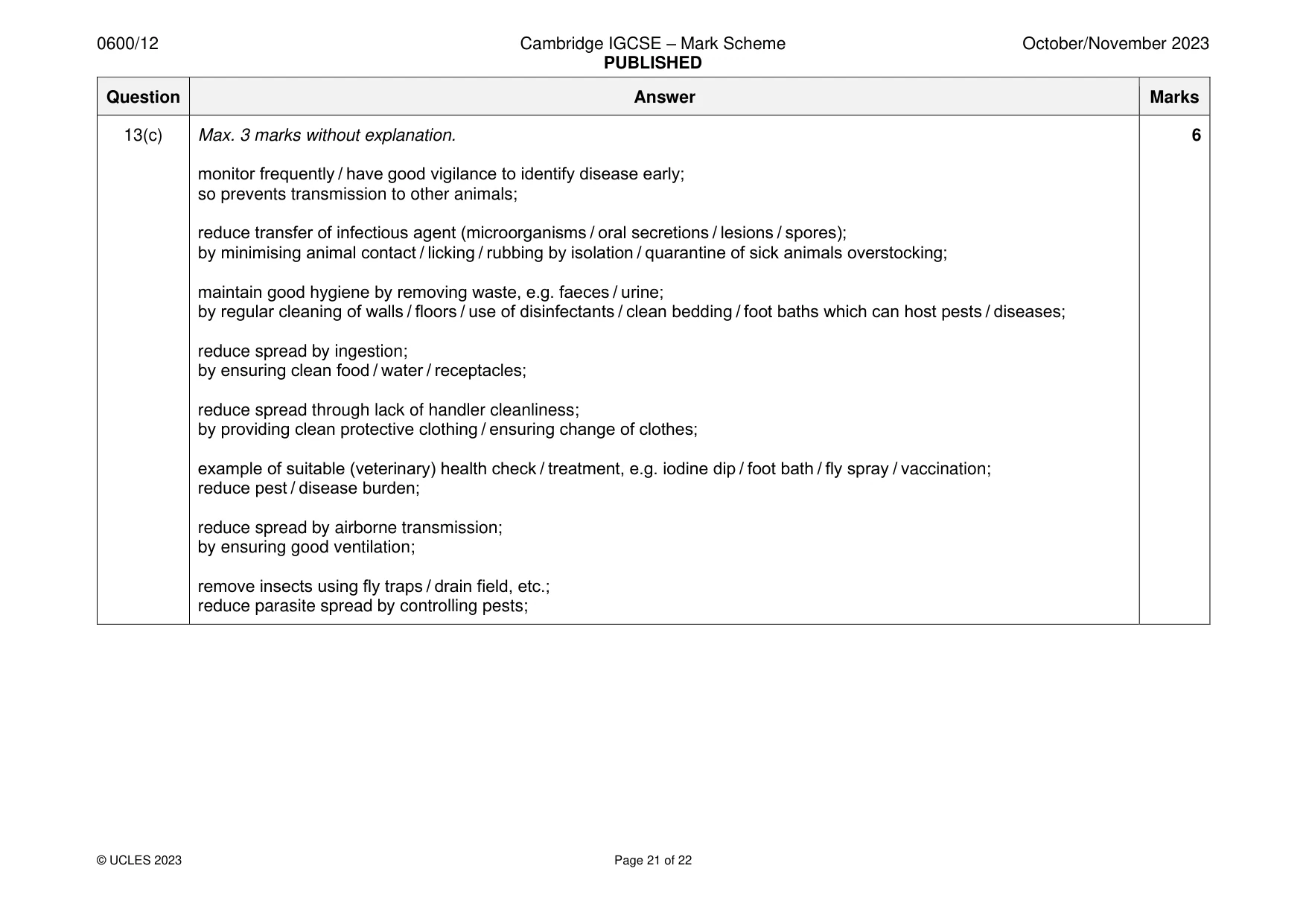 Mark scheme, page 21 of 22