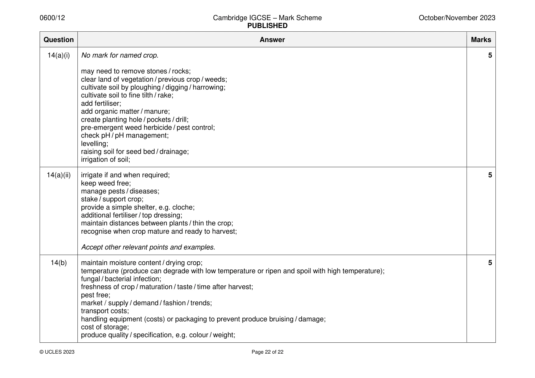 Mark scheme, page 22 of 22