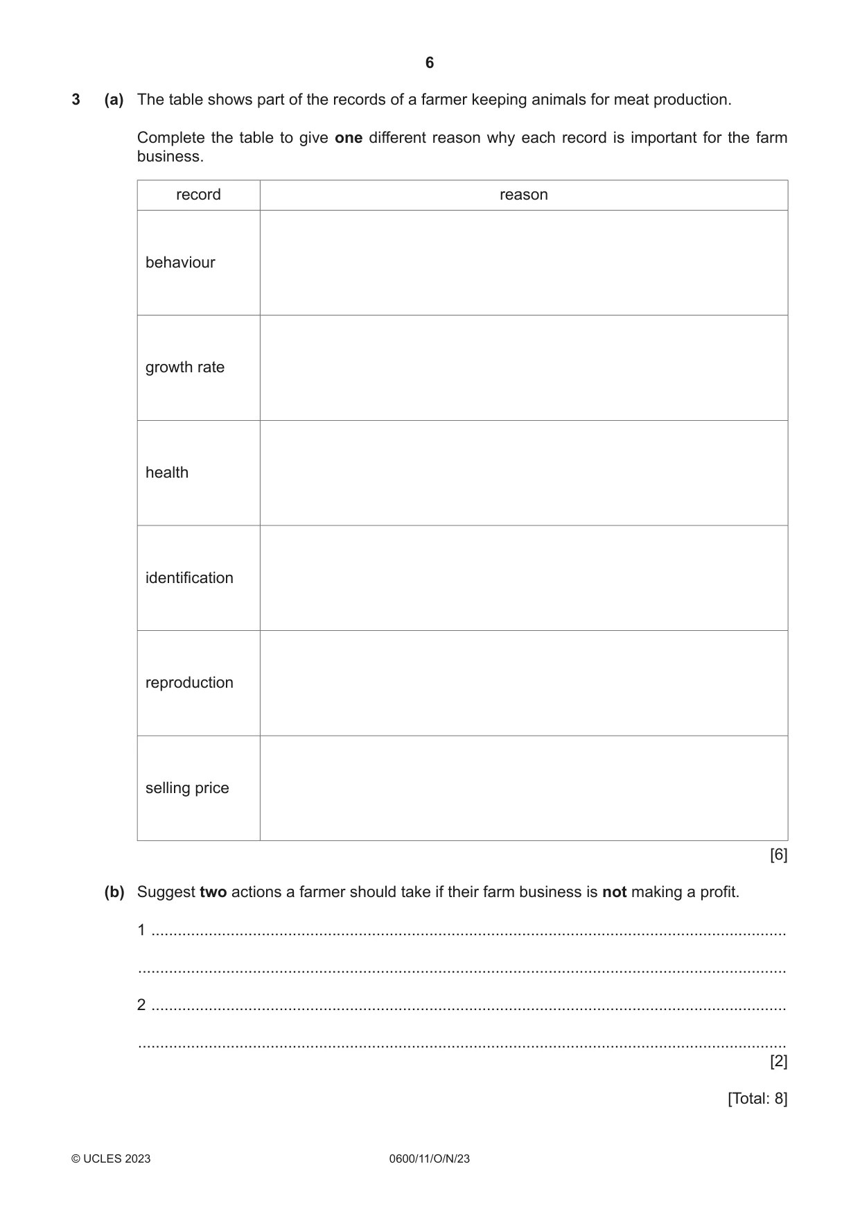 Cambridge IGCSE Agriculture 0600 2023 Oct/Nov Paper 1 · Variant 1 question paper, page 6 of 24