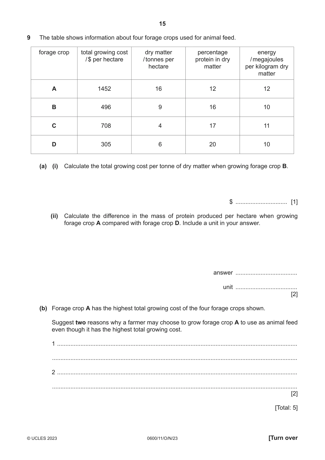 Cambridge IGCSE Agriculture 0600 2023 Oct/Nov Paper 1 · Variant 1 question paper, page 15 of 24
