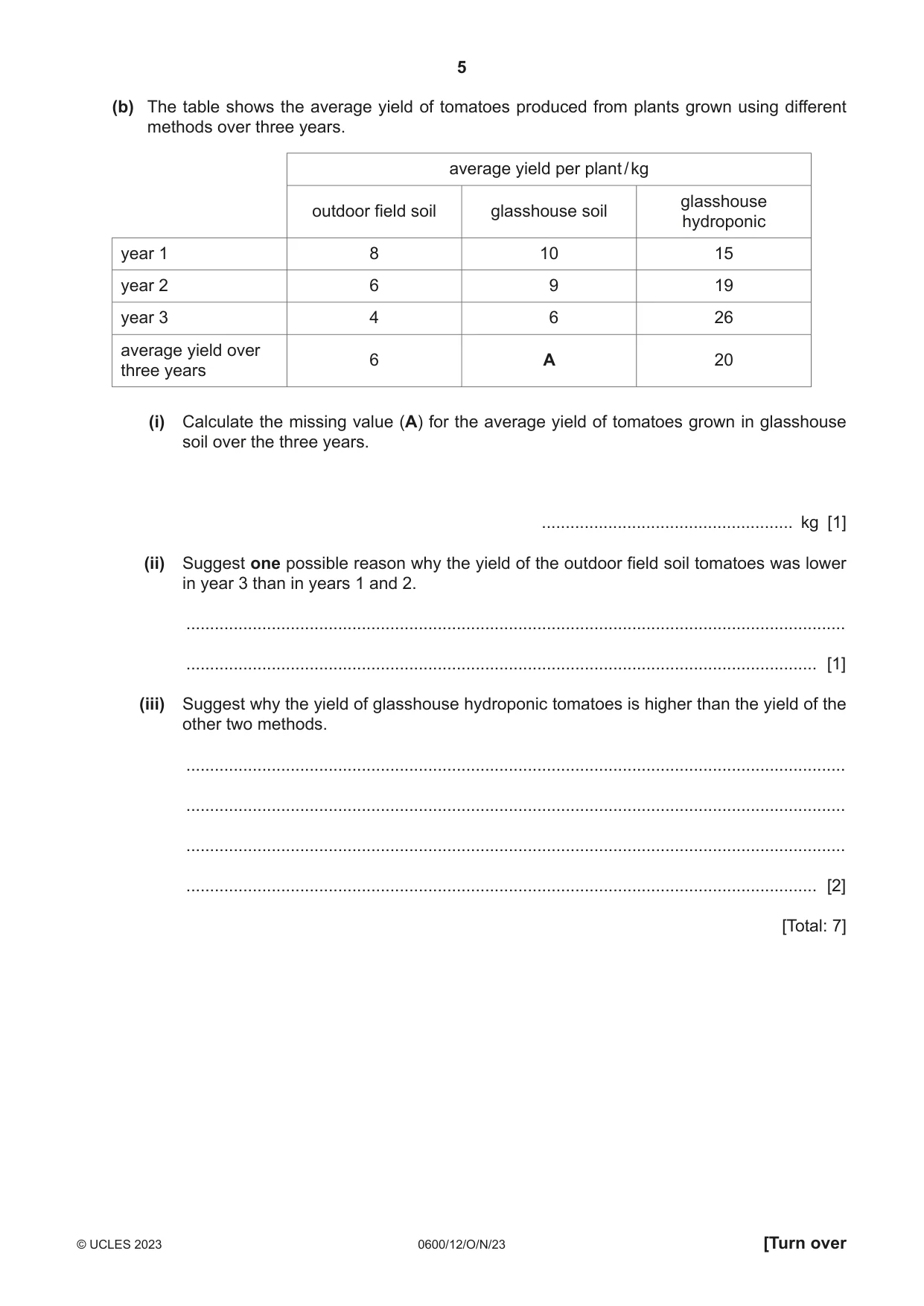 Cambridge IGCSE Agriculture 0600 2023 Oct/Nov Paper 1 · Variant 2 question paper, page 5 of 24