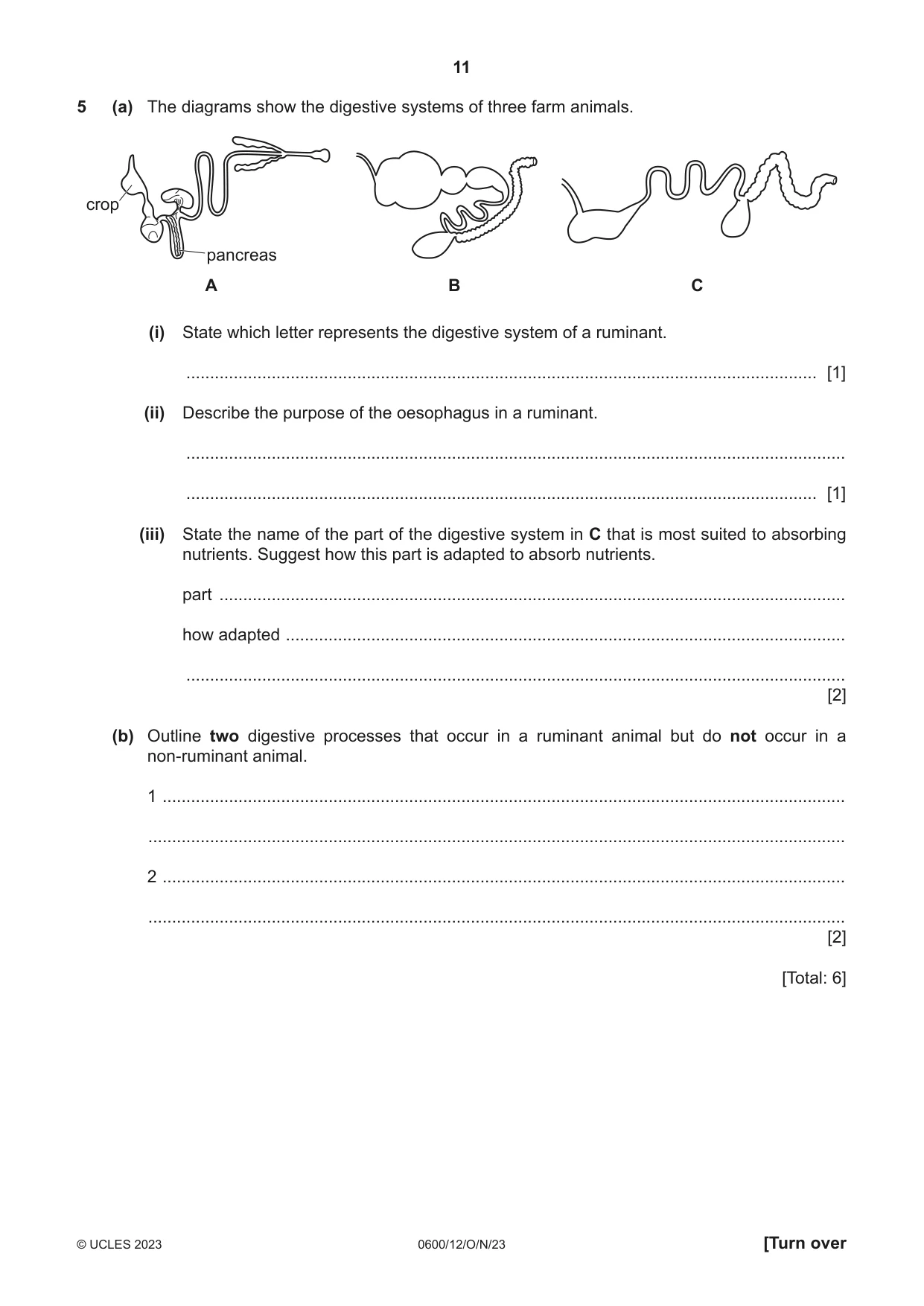Cambridge IGCSE Agriculture 0600 2023 Oct/Nov Paper 1 · Variant 2 question paper, page 11 of 24