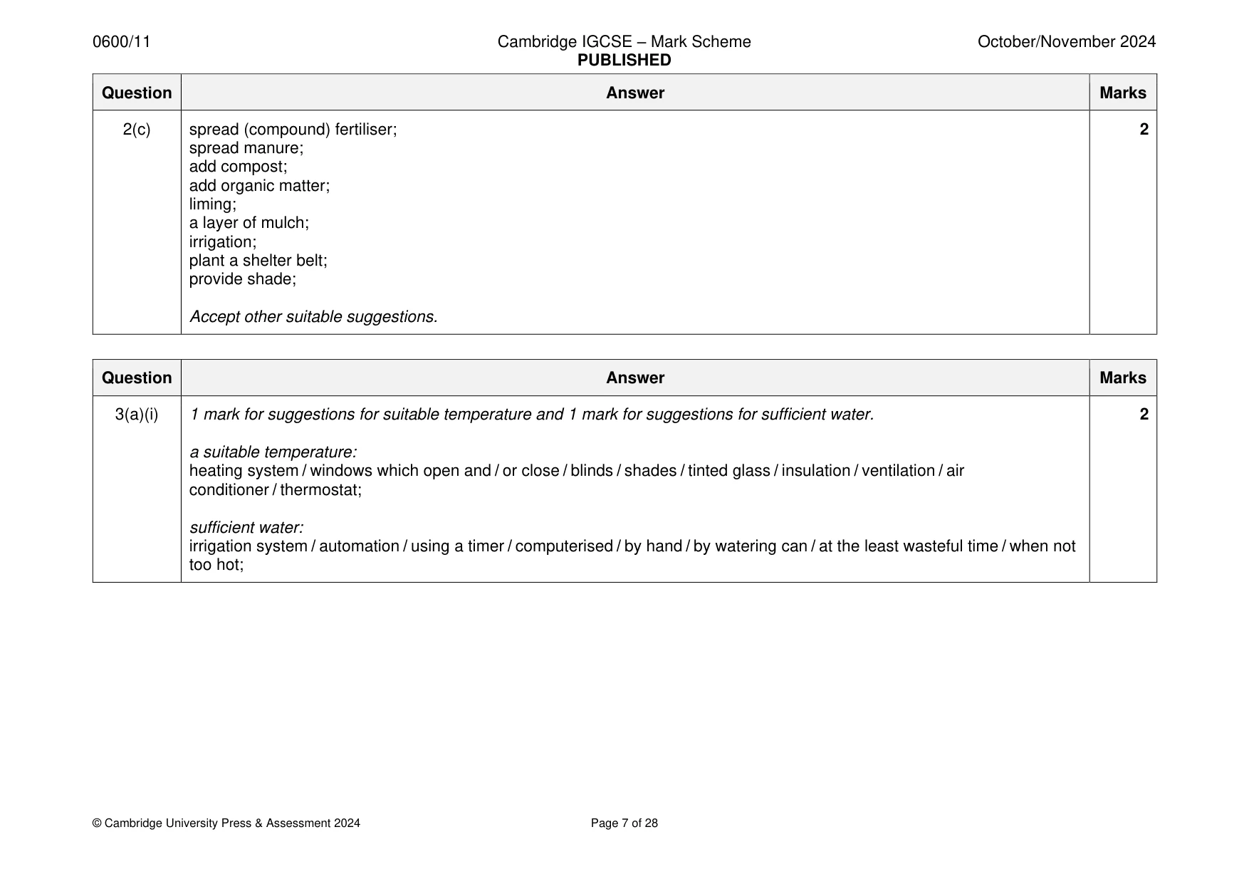 Mark scheme, page 7 of 28