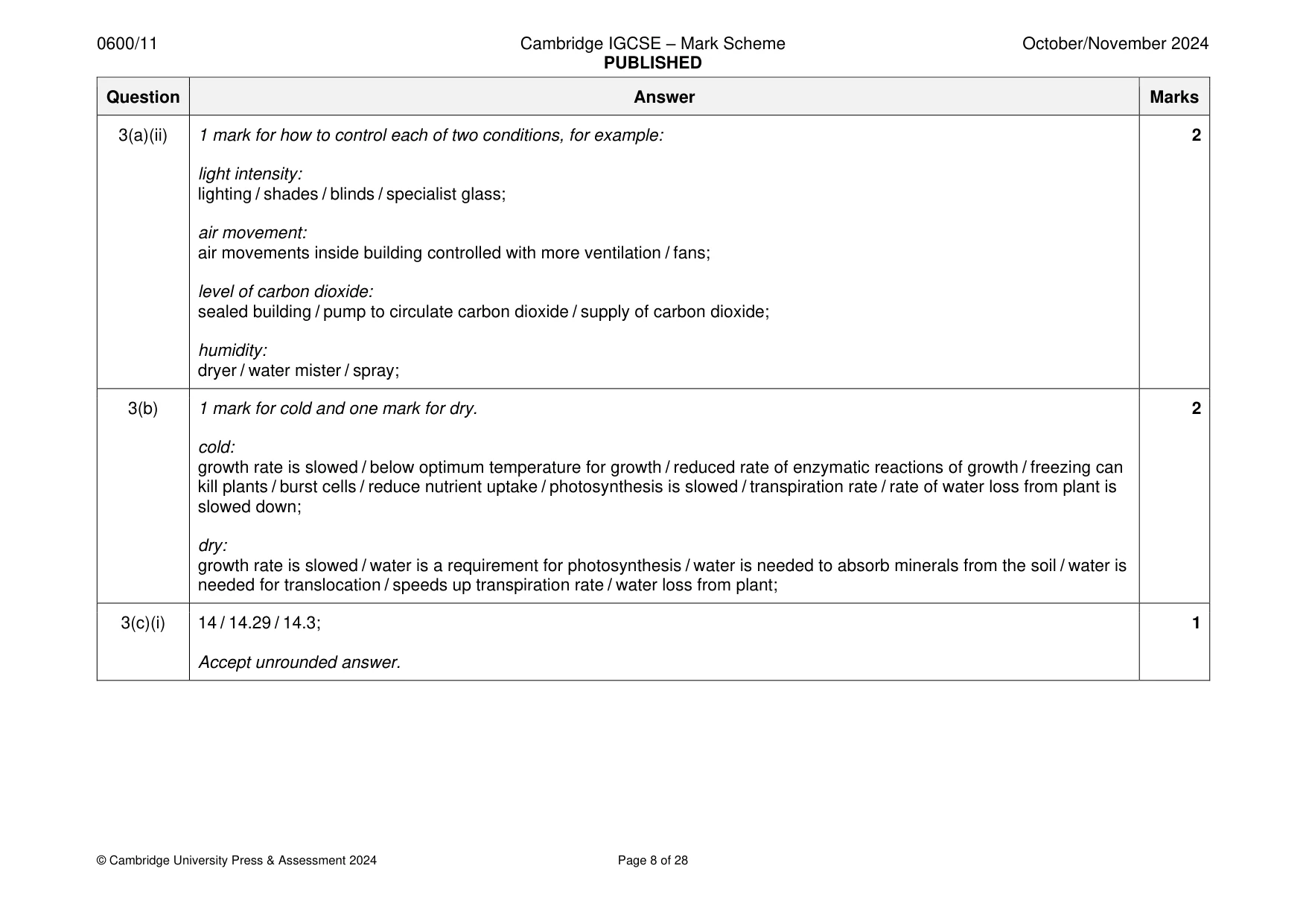 Mark scheme, page 8 of 28