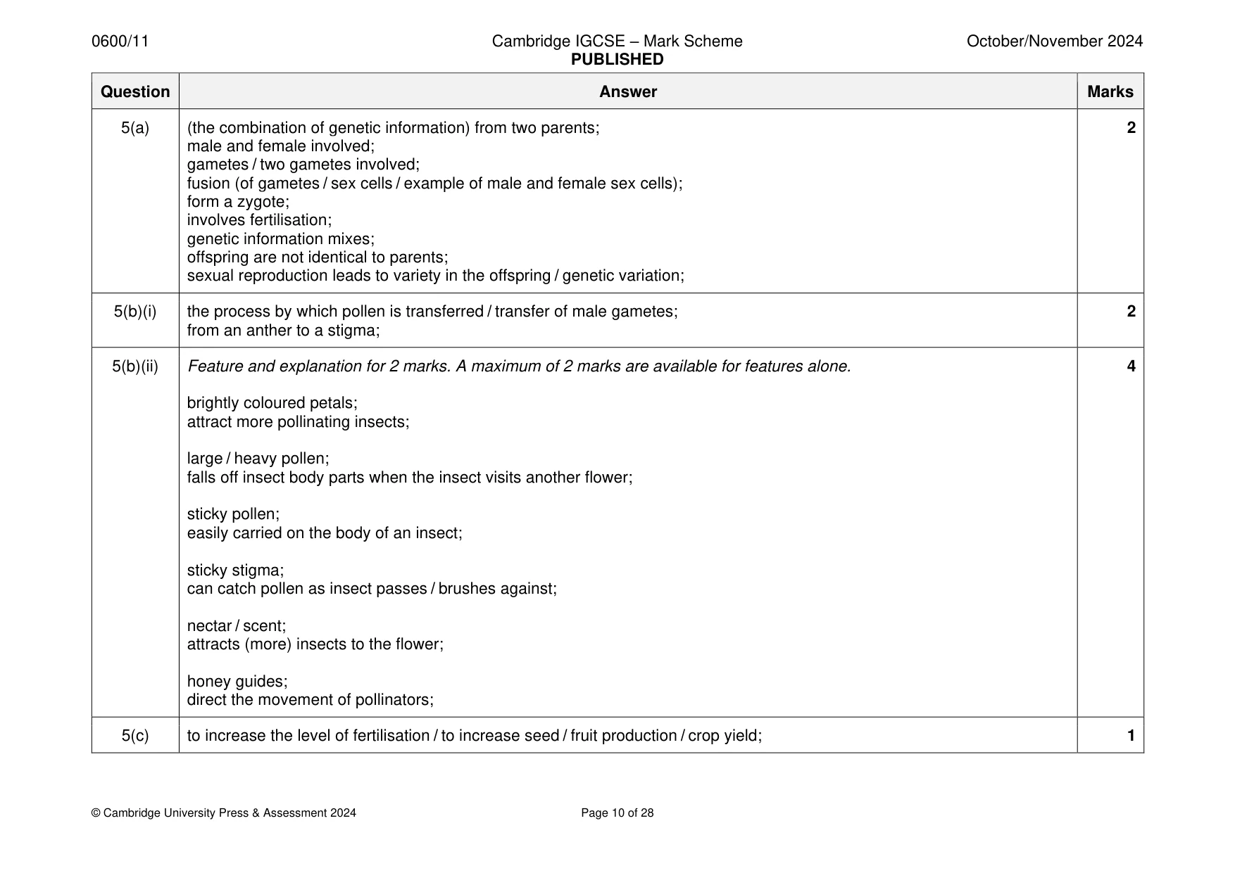 Mark scheme, page 10 of 28