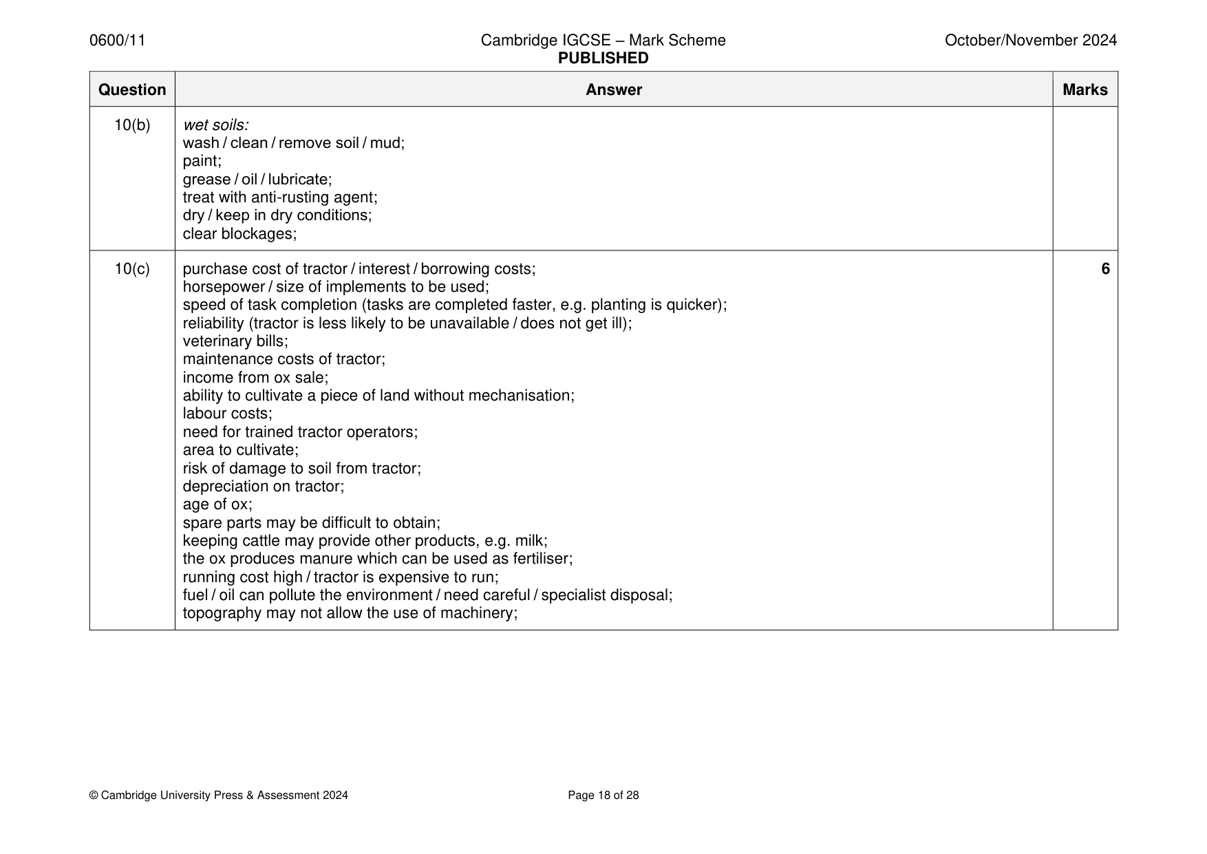 Mark scheme, page 18 of 28