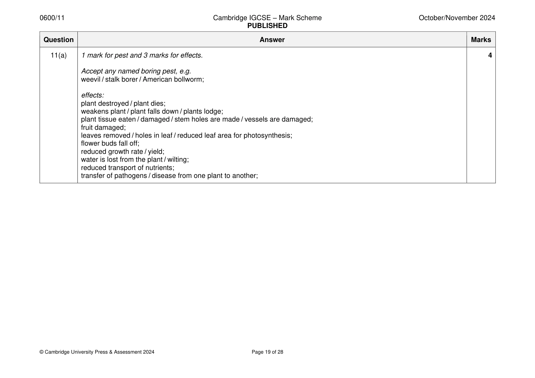 Mark scheme, page 19 of 28