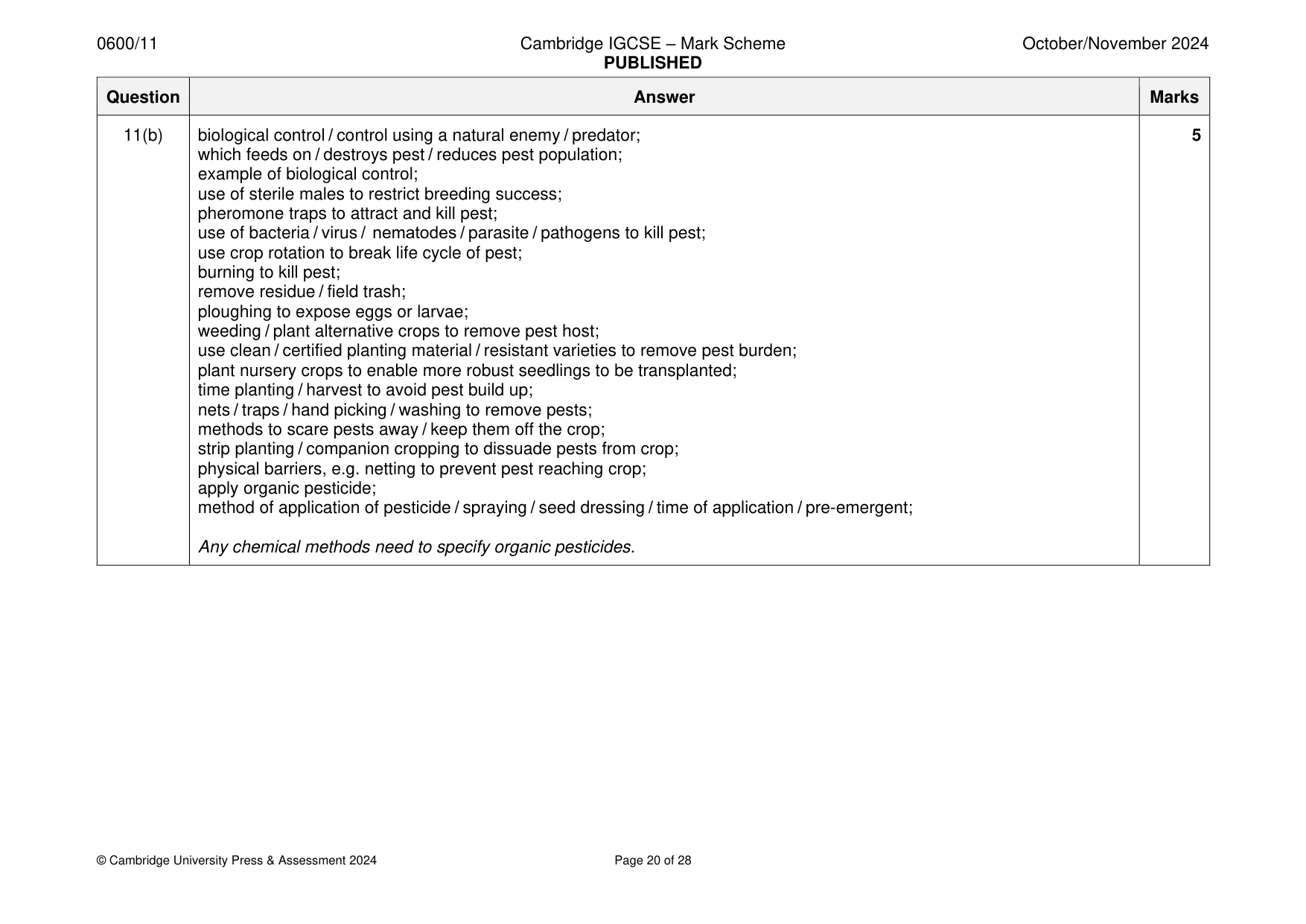 Mark scheme, page 20 of 28