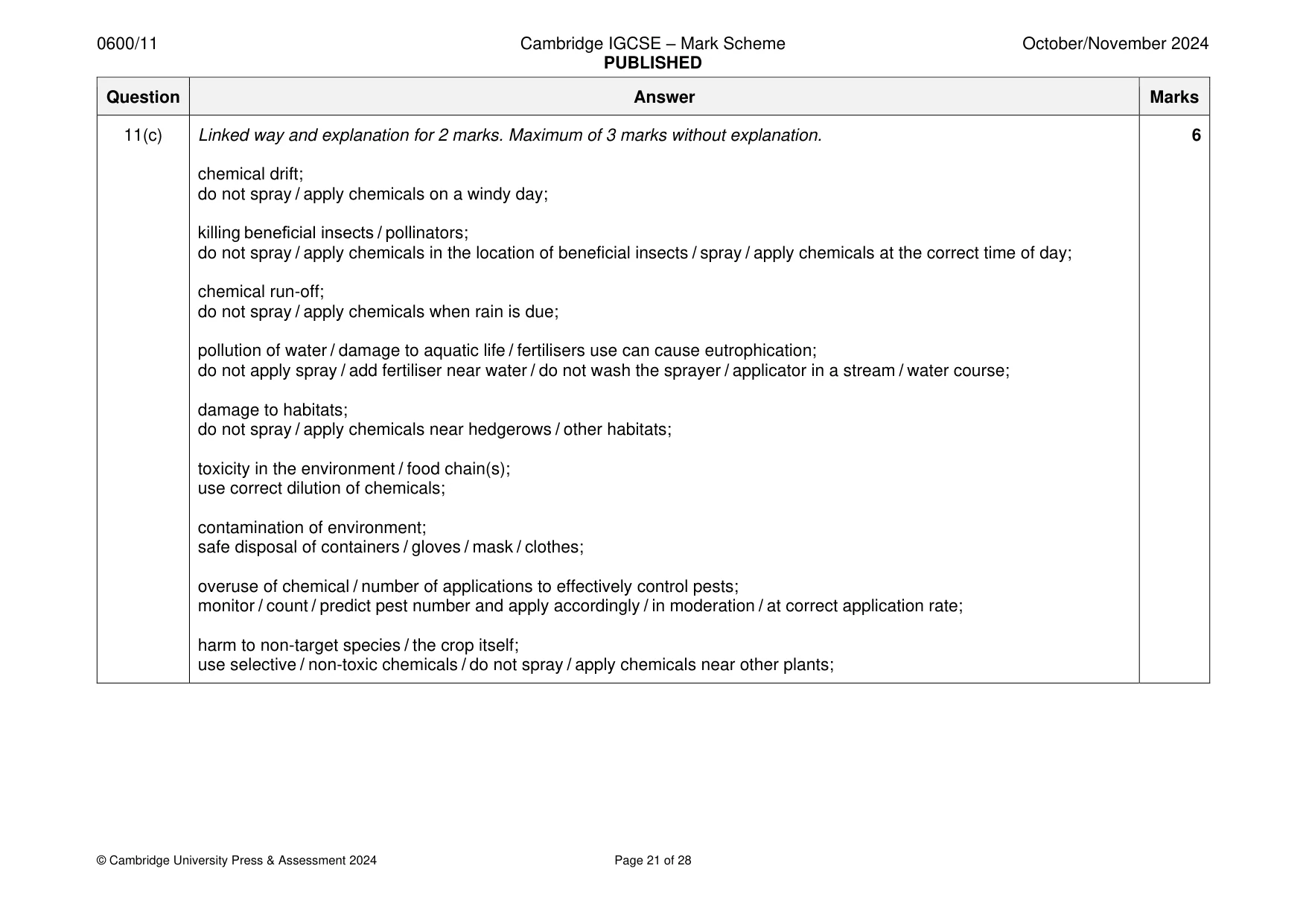 Mark scheme, page 21 of 28