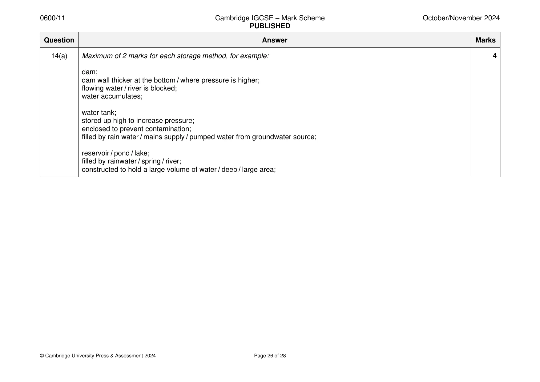 Mark scheme, page 26 of 28