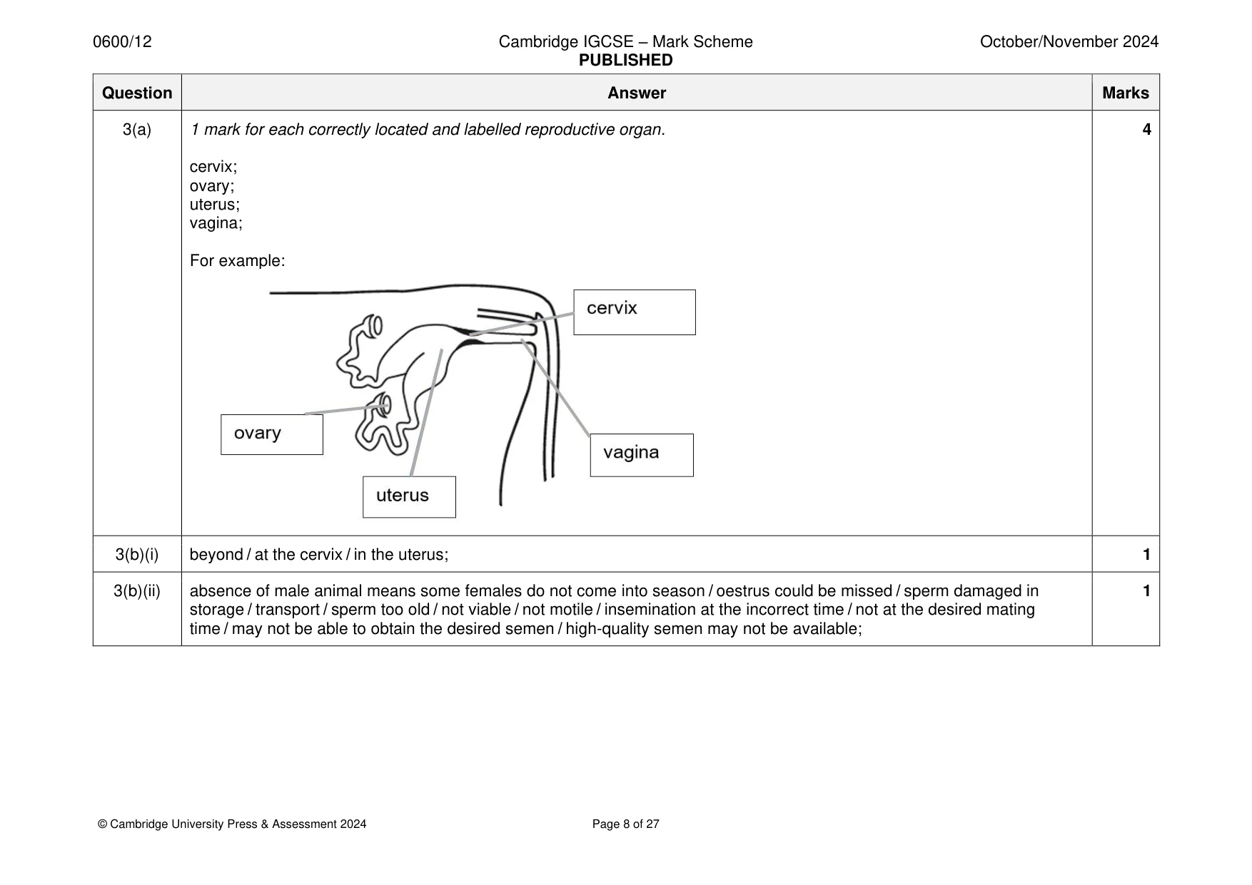 Mark scheme, page 8 of 27