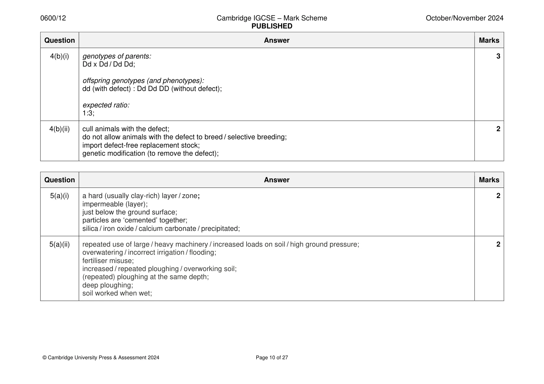 Mark scheme, page 10 of 27