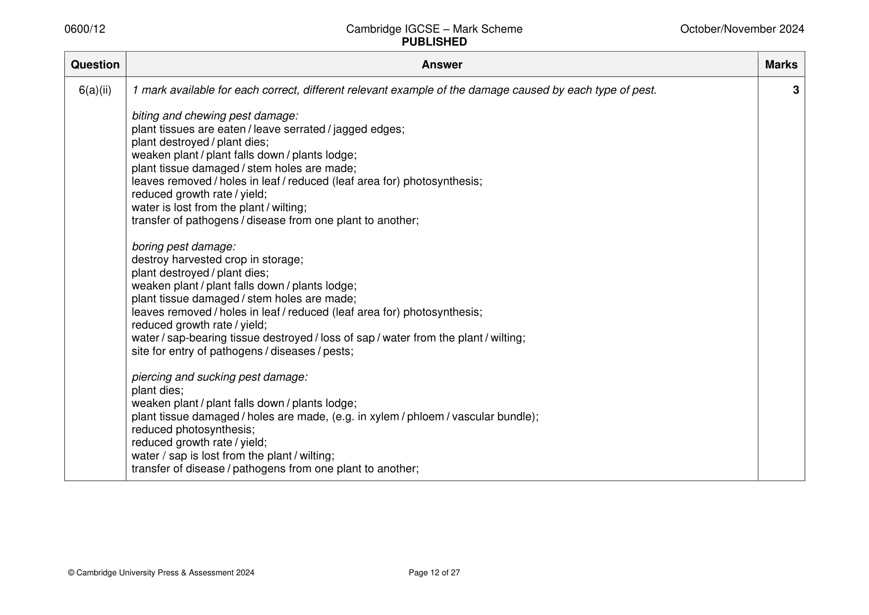 Mark scheme, page 12 of 27