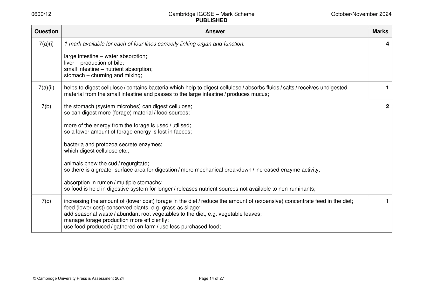 Mark scheme, page 14 of 27