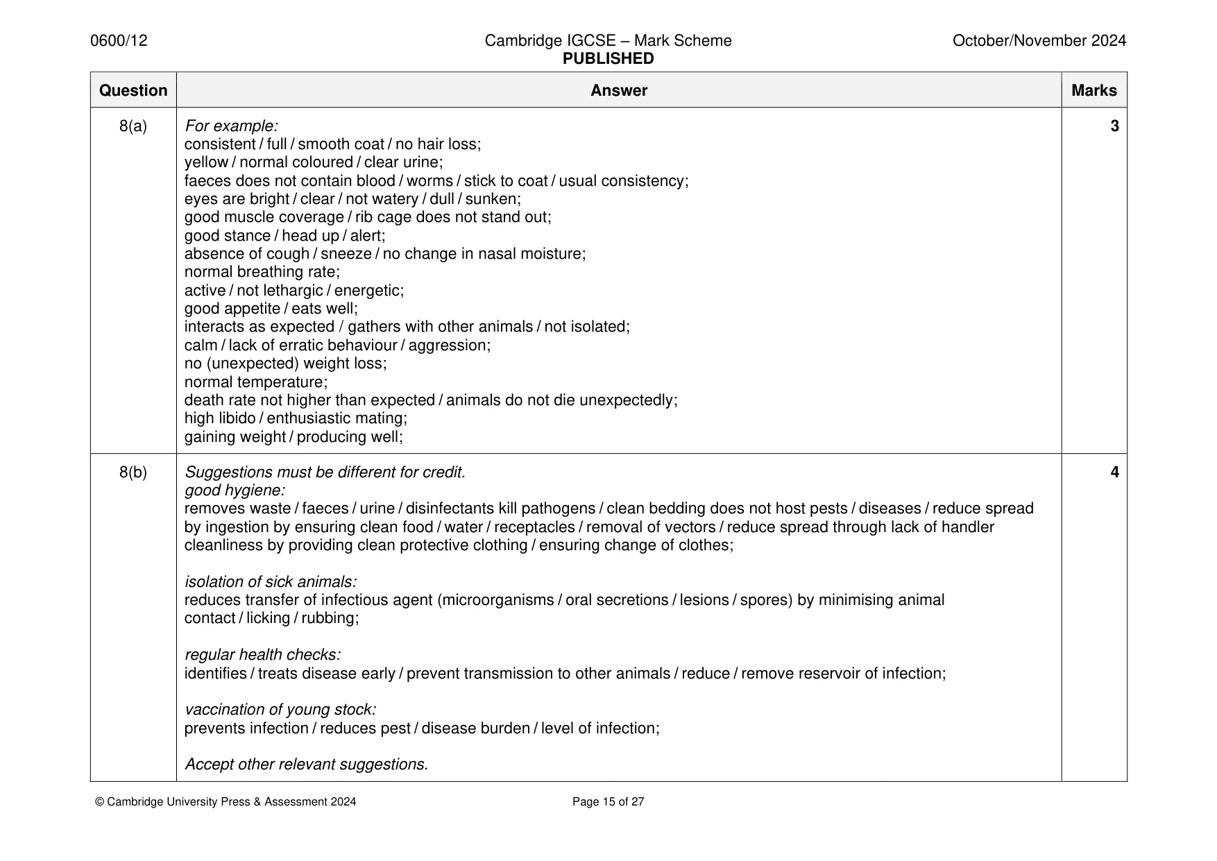 Mark scheme, page 15 of 27