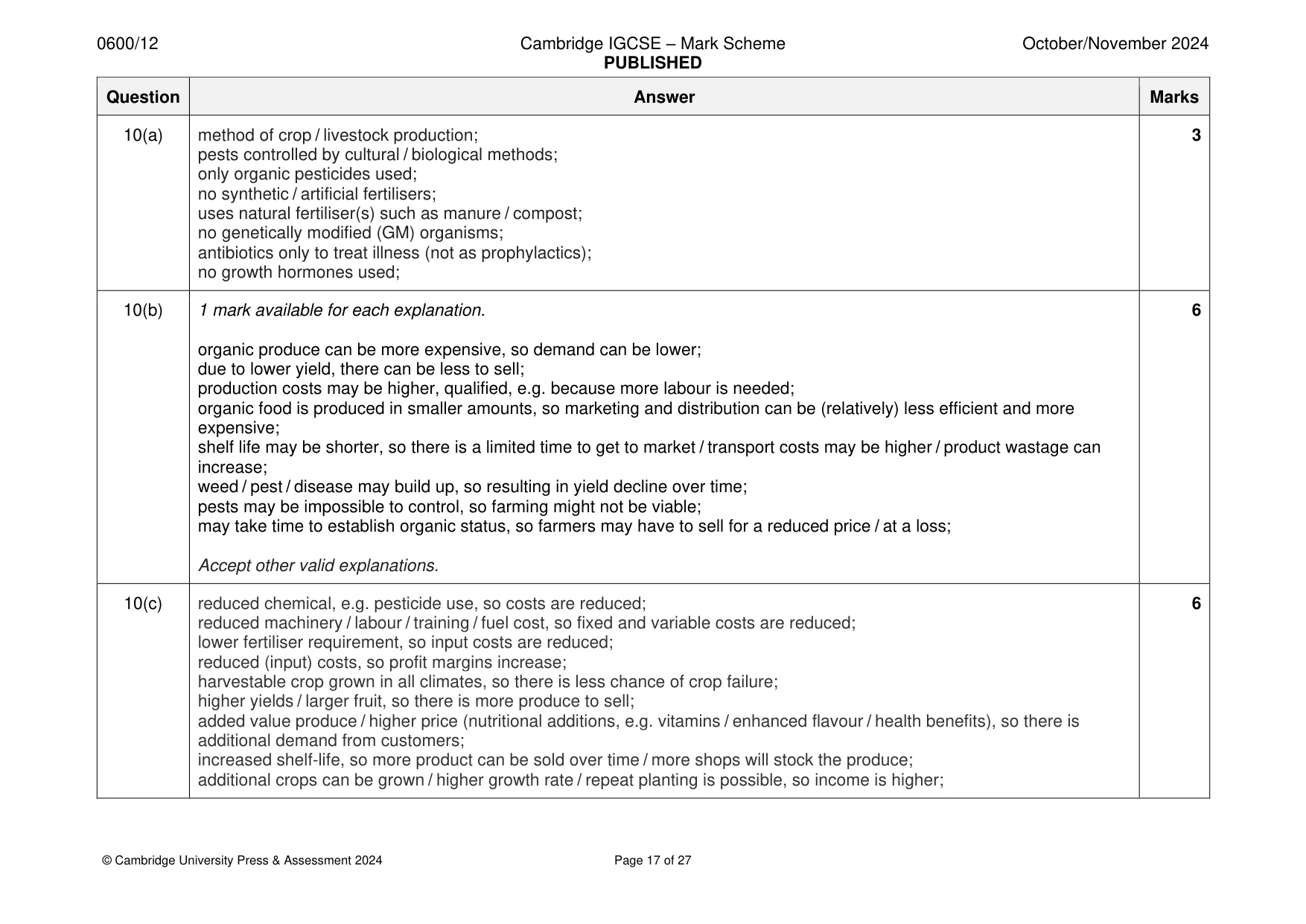 Mark scheme, page 17 of 27