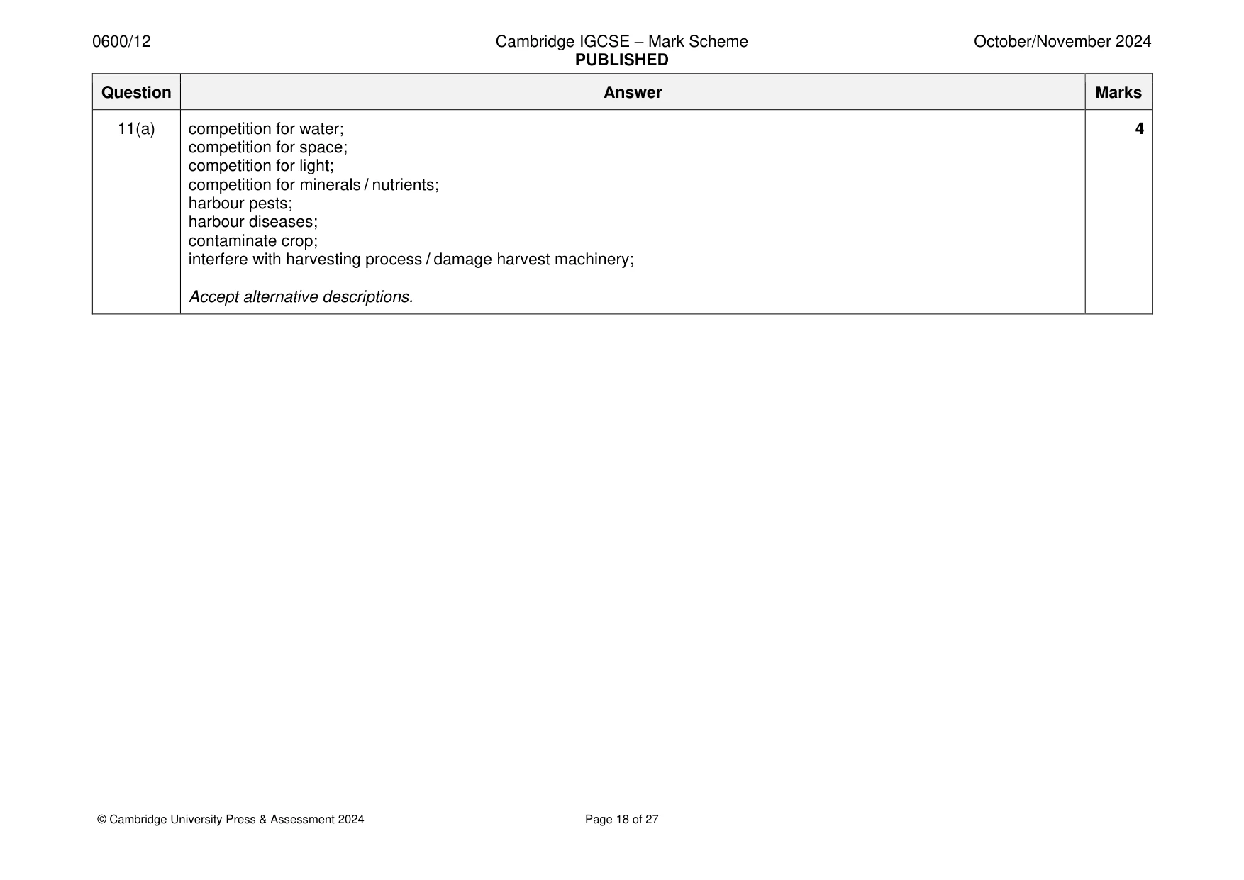 Mark scheme, page 18 of 27