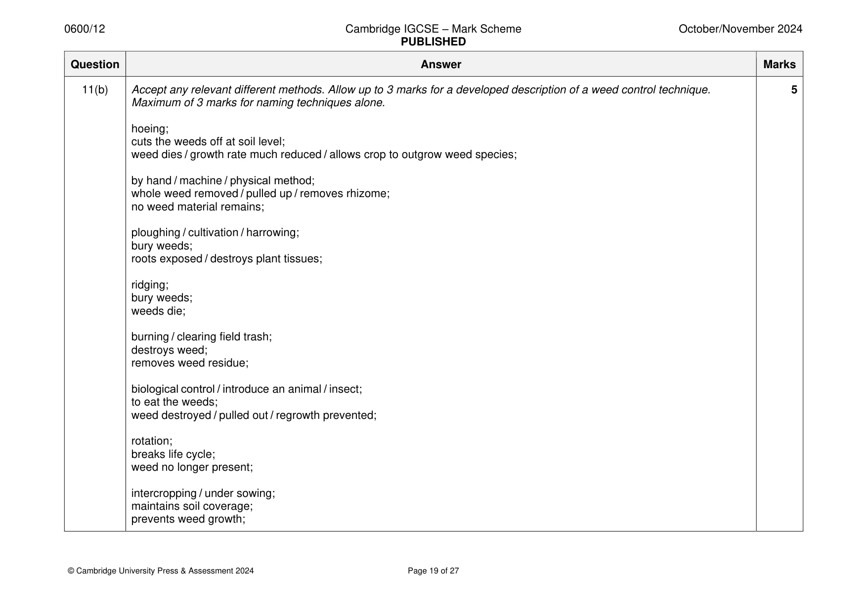 Mark scheme, page 19 of 27
