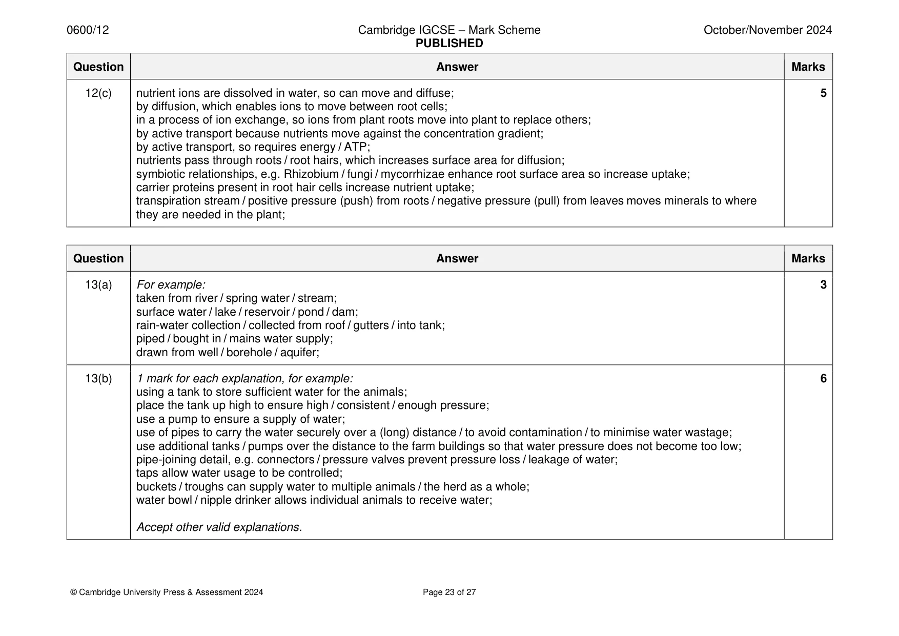 Mark scheme, page 23 of 27