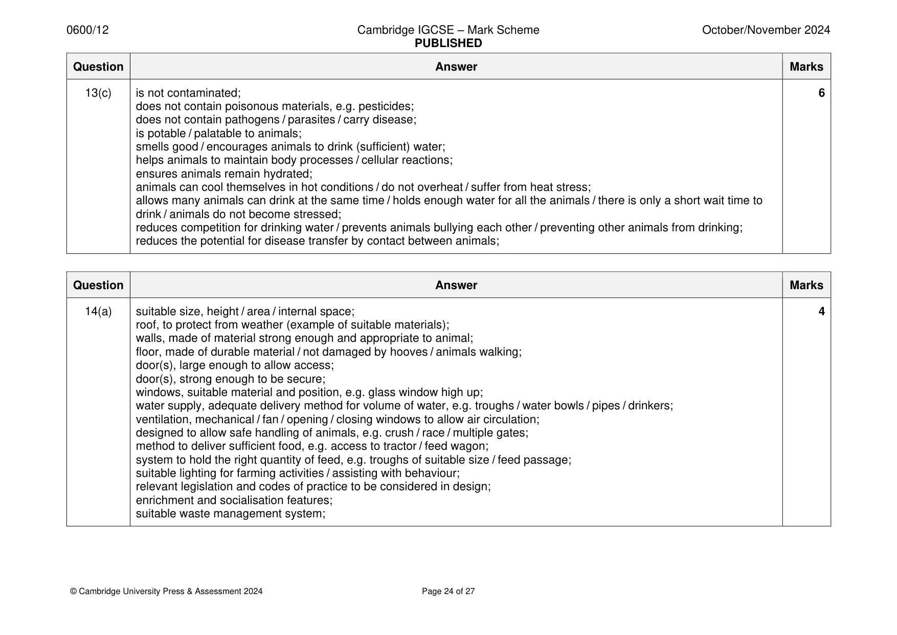Mark scheme, page 24 of 27