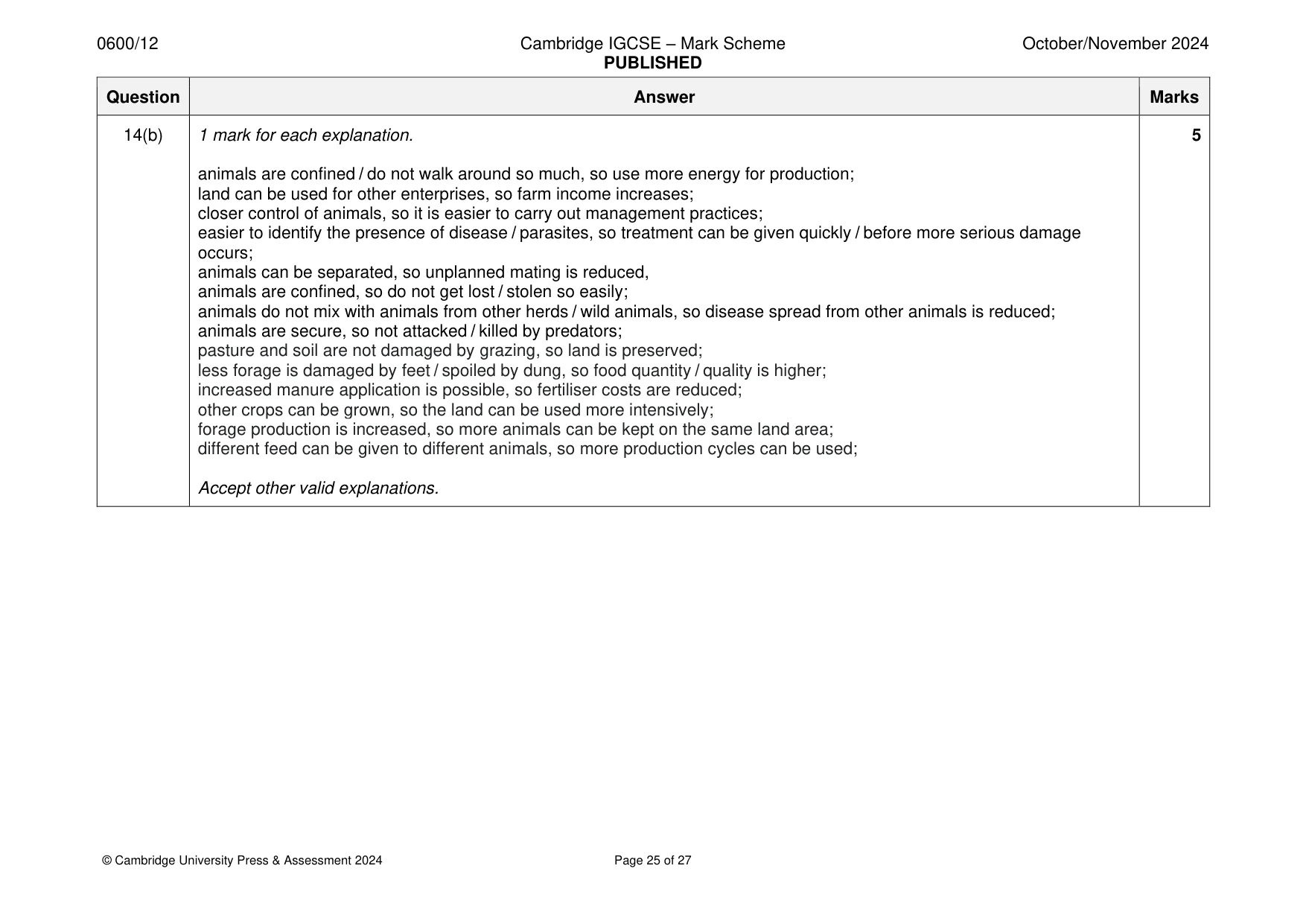 Mark scheme, page 25 of 27
