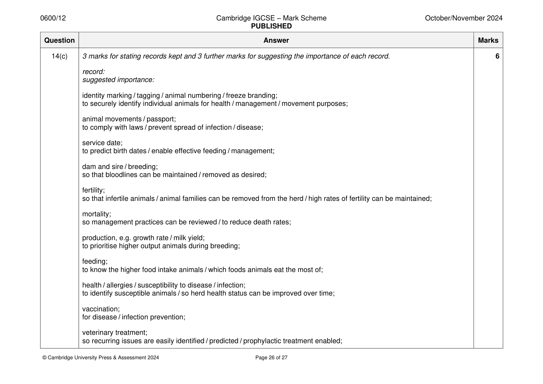 Mark scheme, page 26 of 27