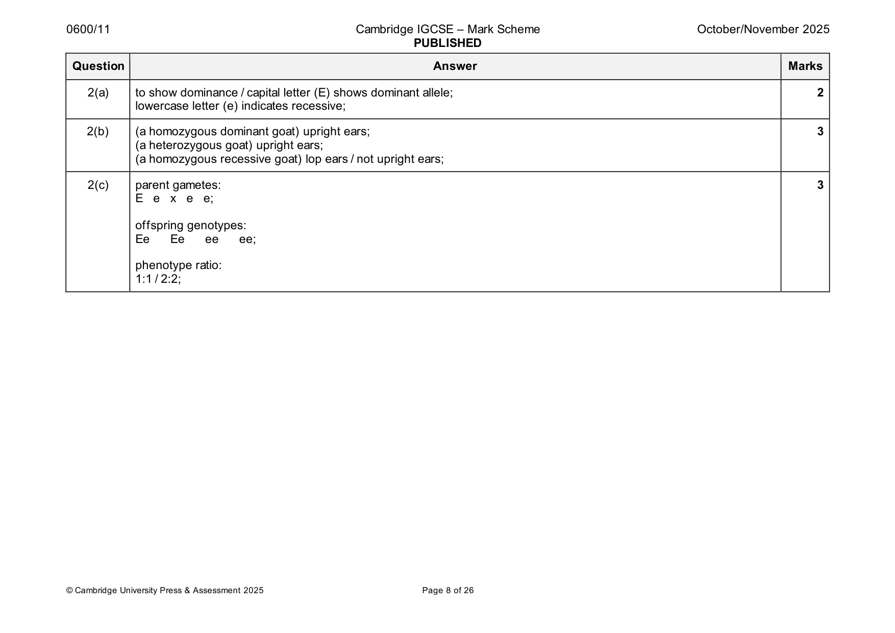 Mark scheme, page 8 of 26