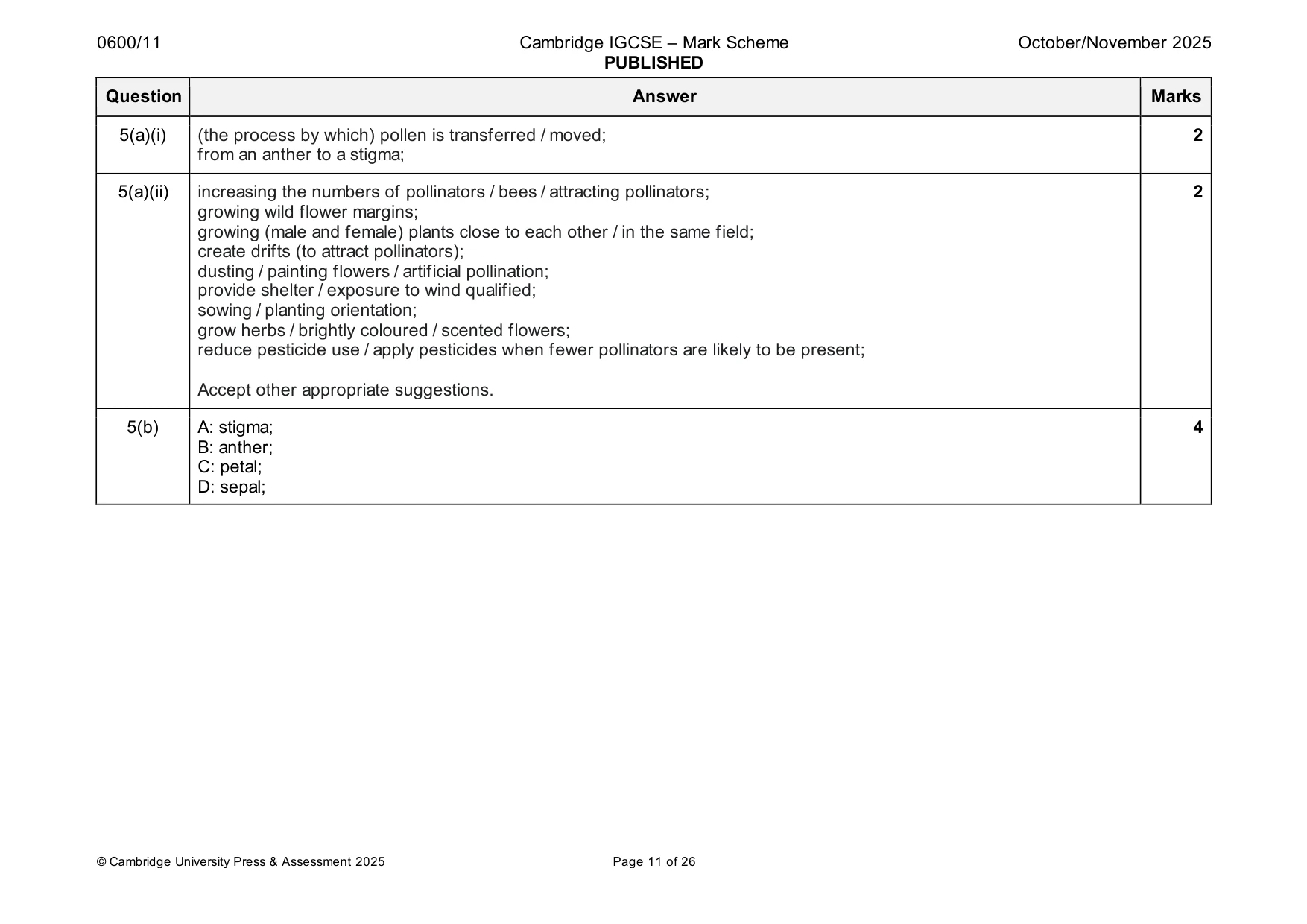 Mark scheme, page 11 of 26