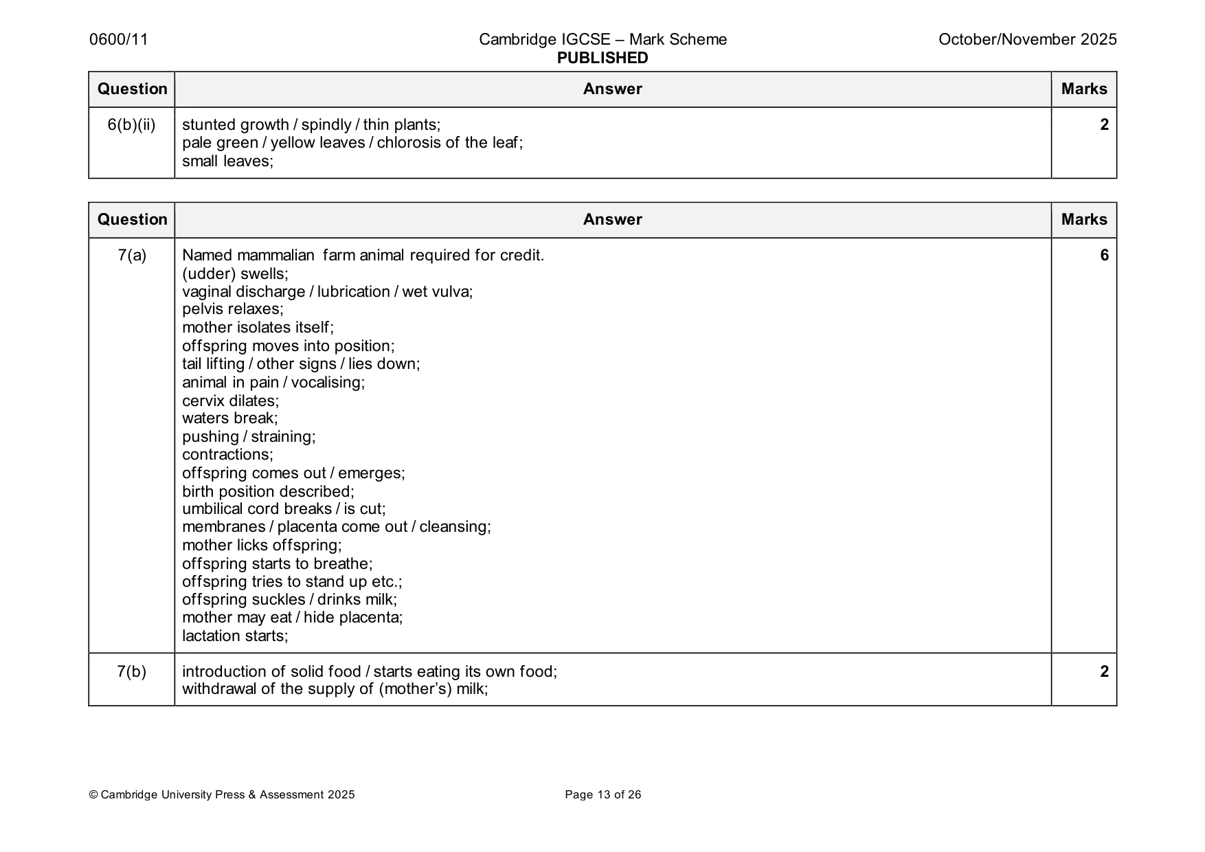 Mark scheme, page 13 of 26