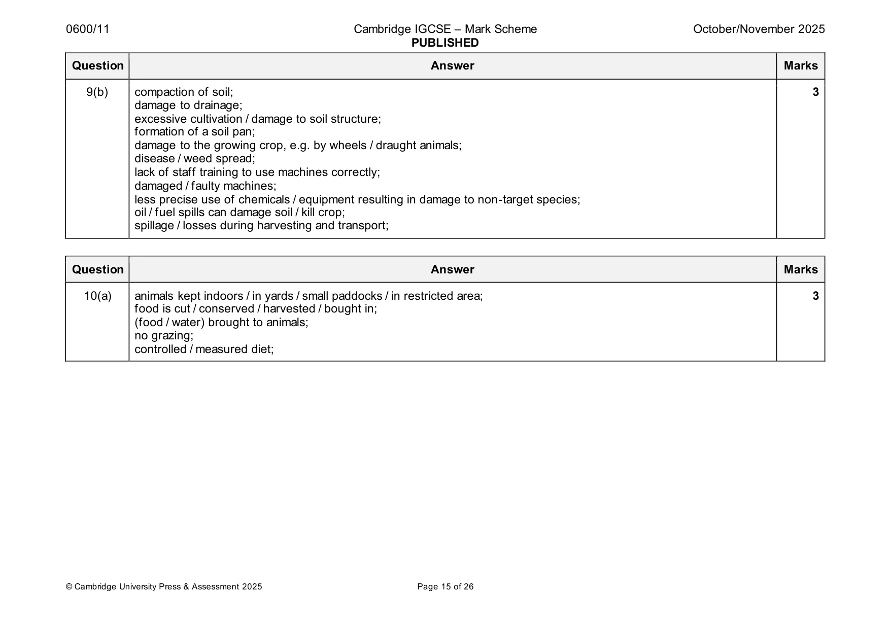 Mark scheme, page 15 of 26